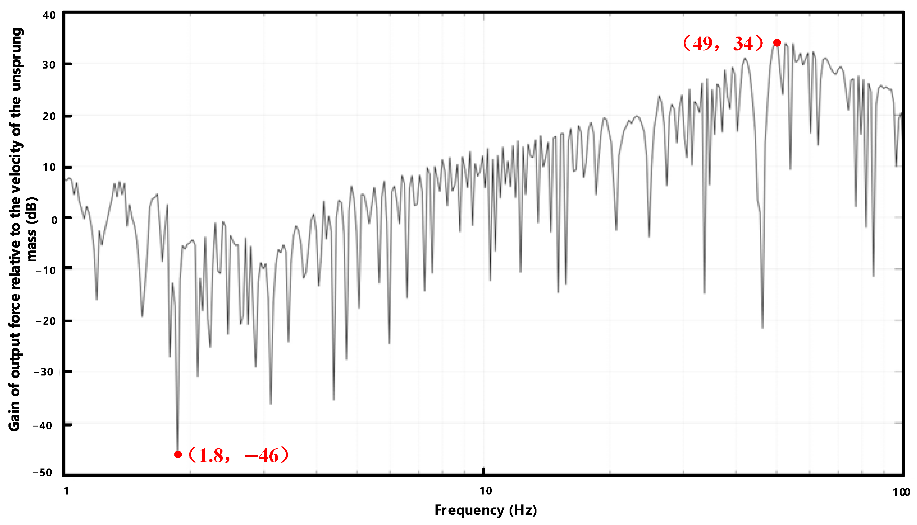 Machines 13 00556 g011