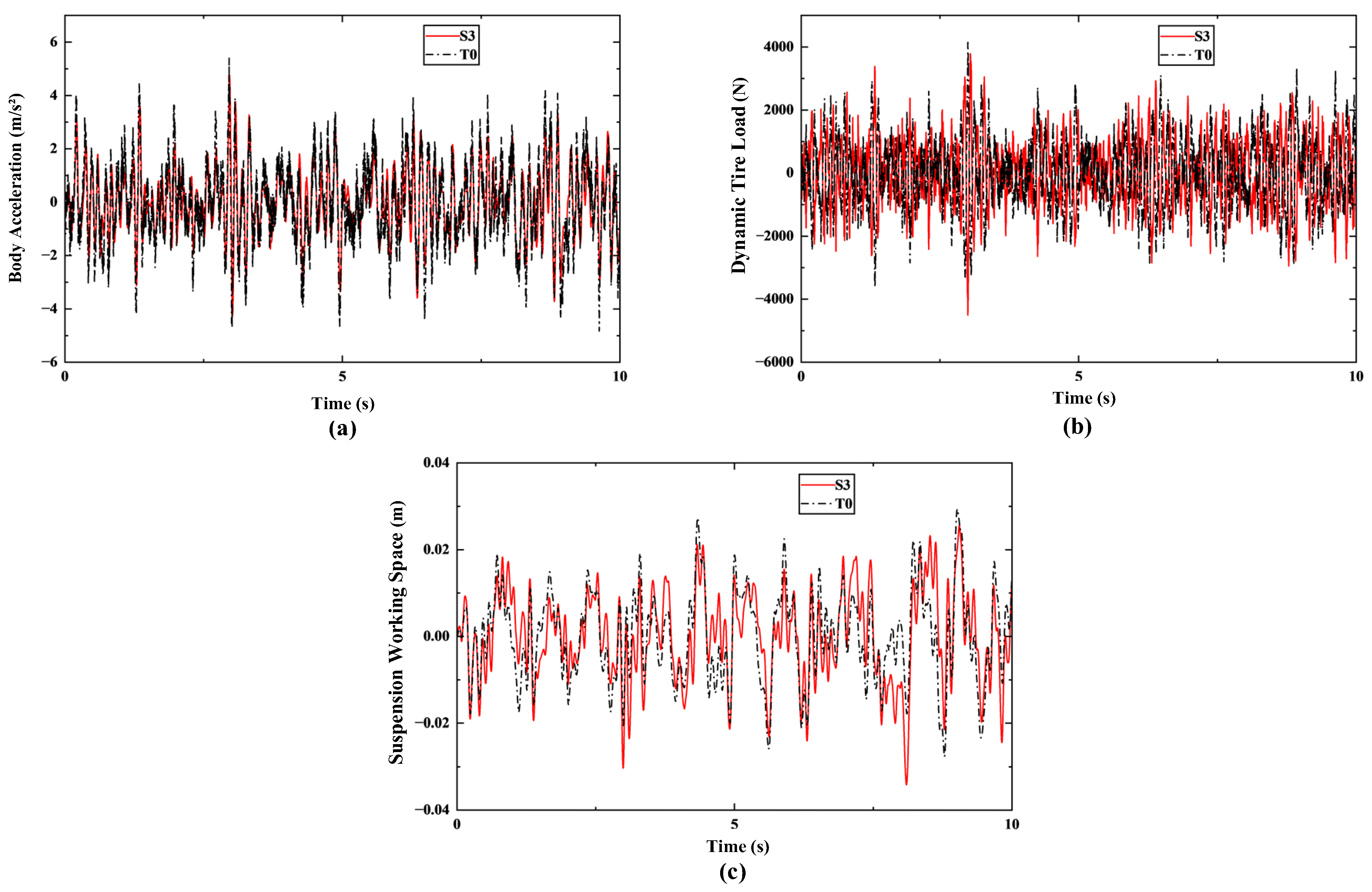 Machines 13 00556 g017