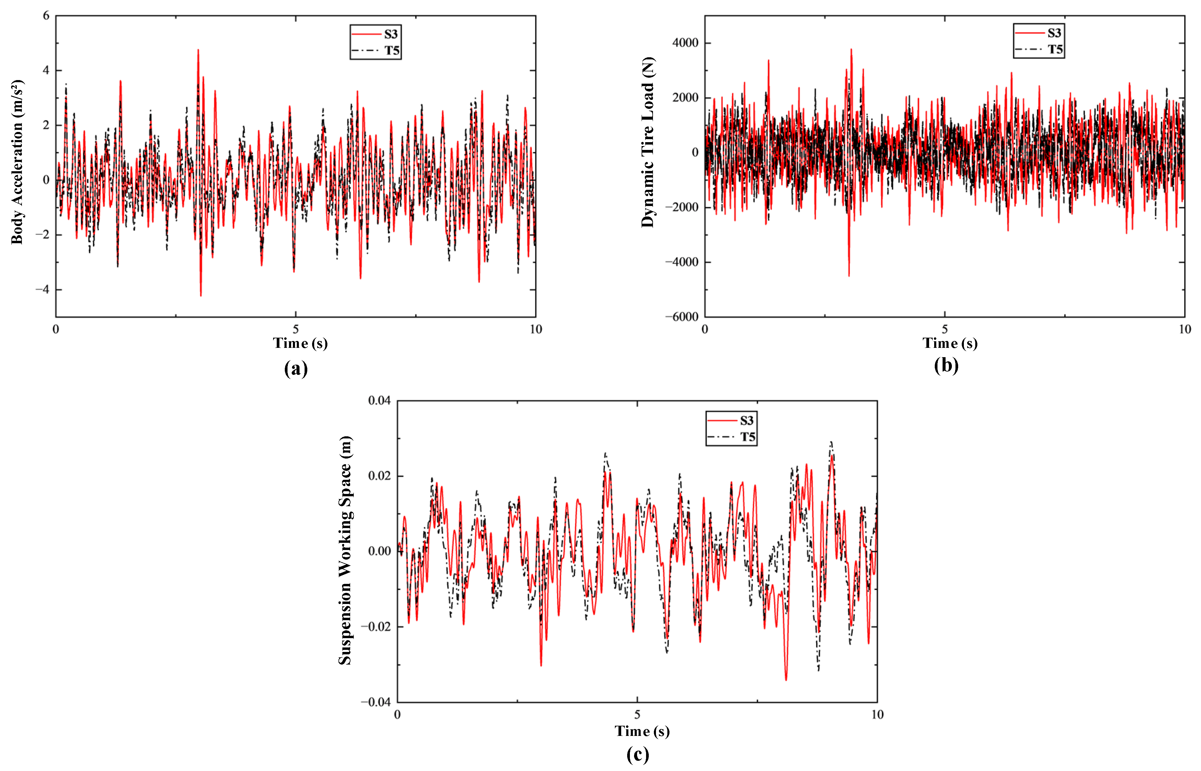 Machines 13 00556 g019