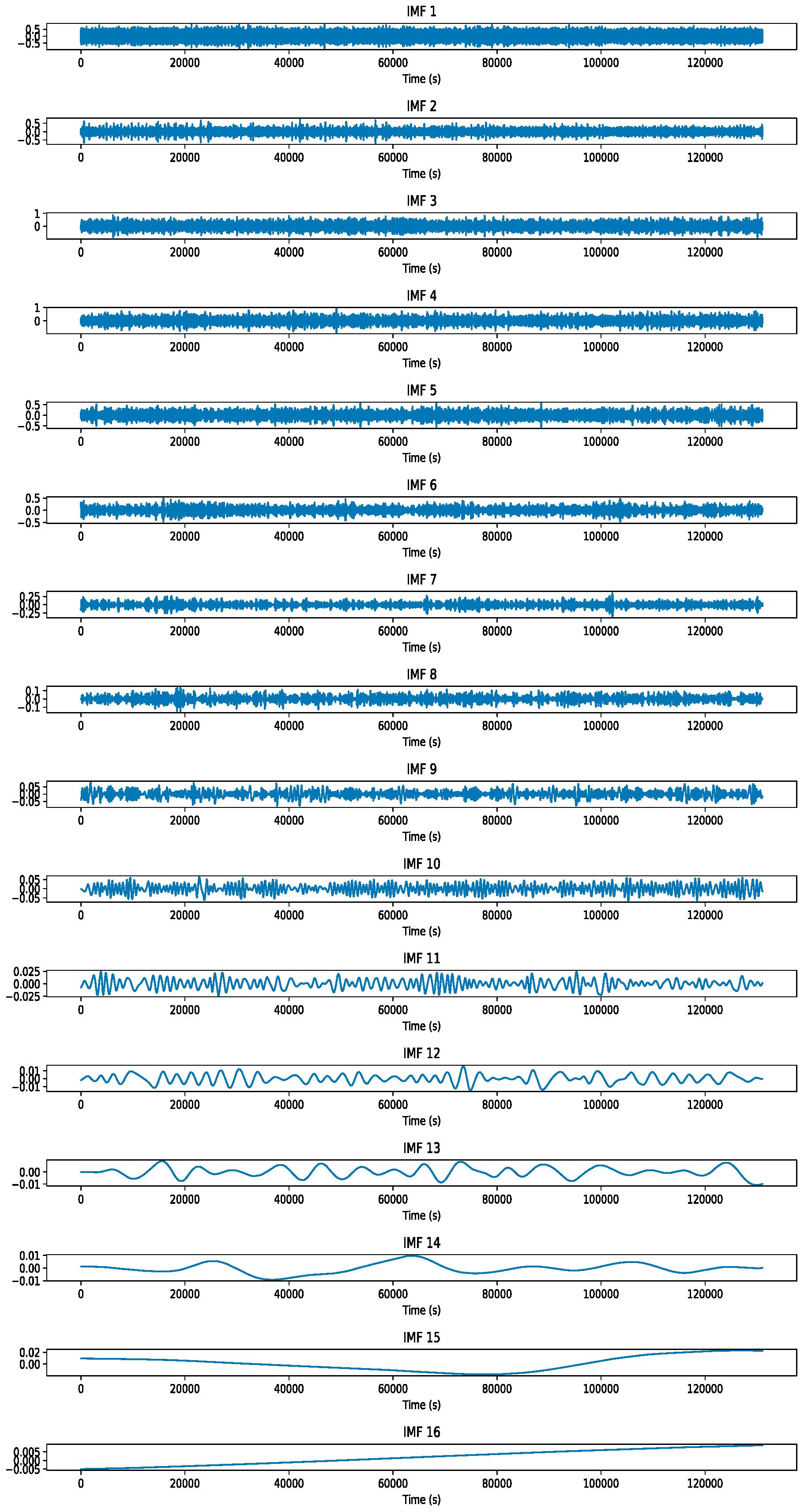 Machines 13 00558 g006