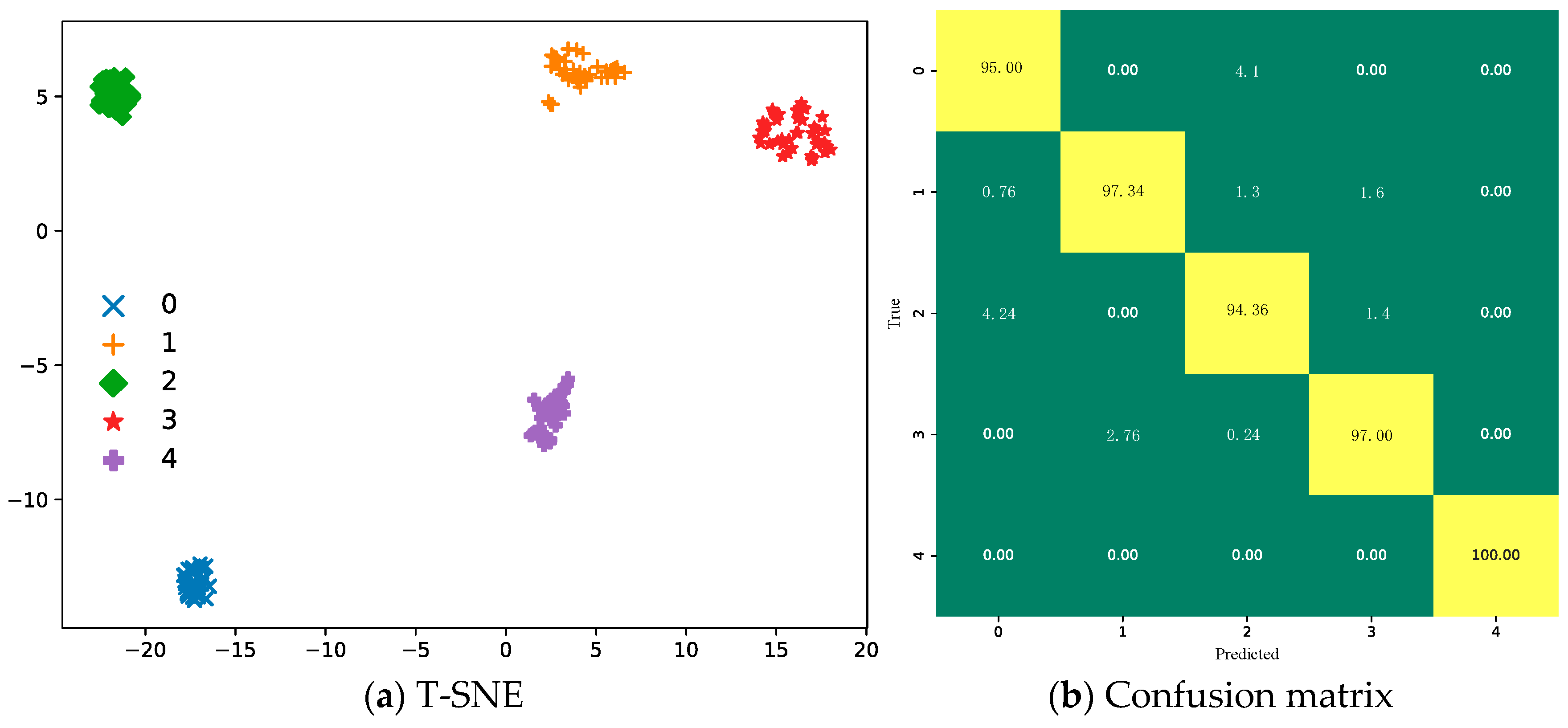 Machines 13 00558 g013
