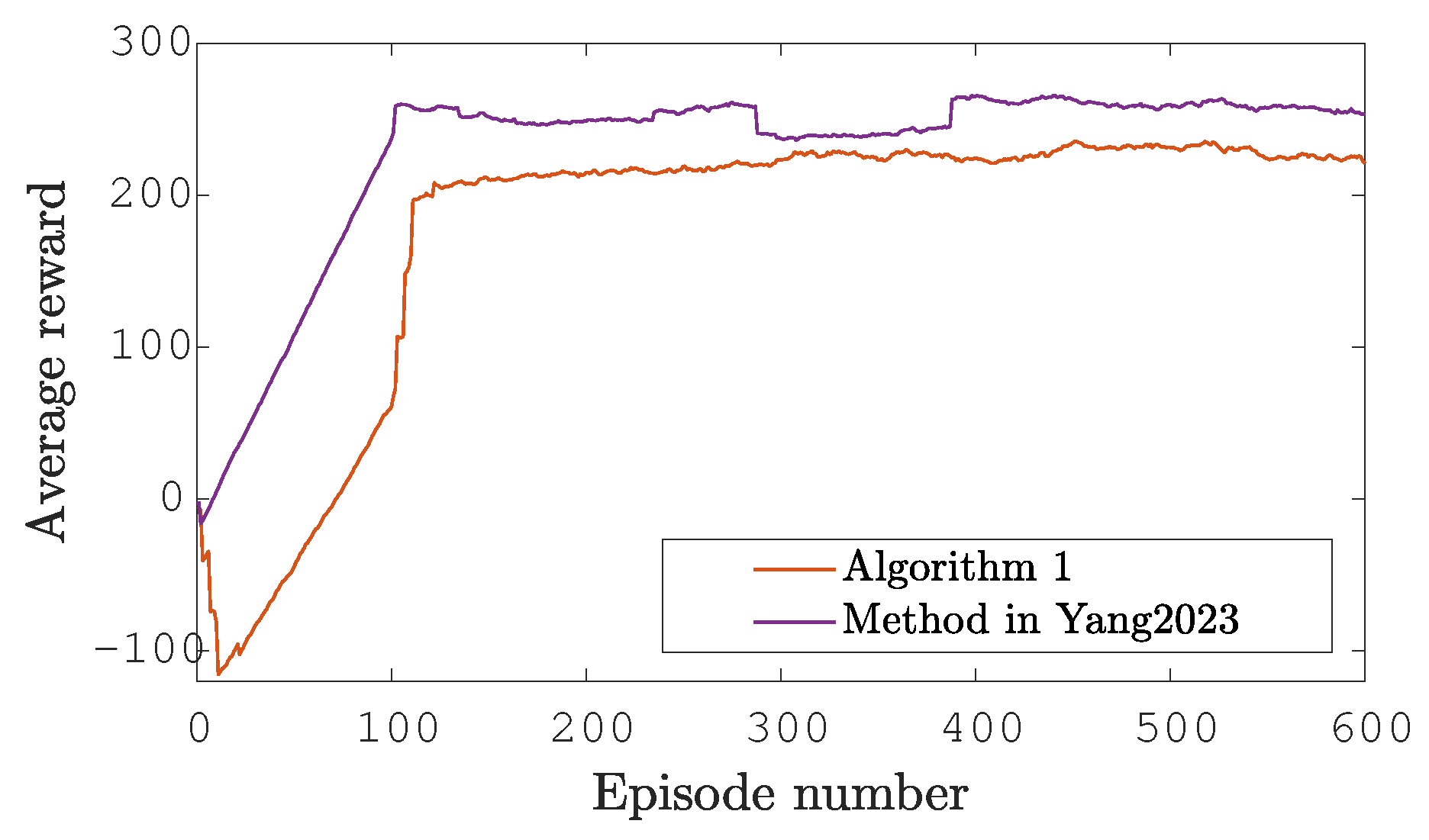 Machines 13 00559 g004