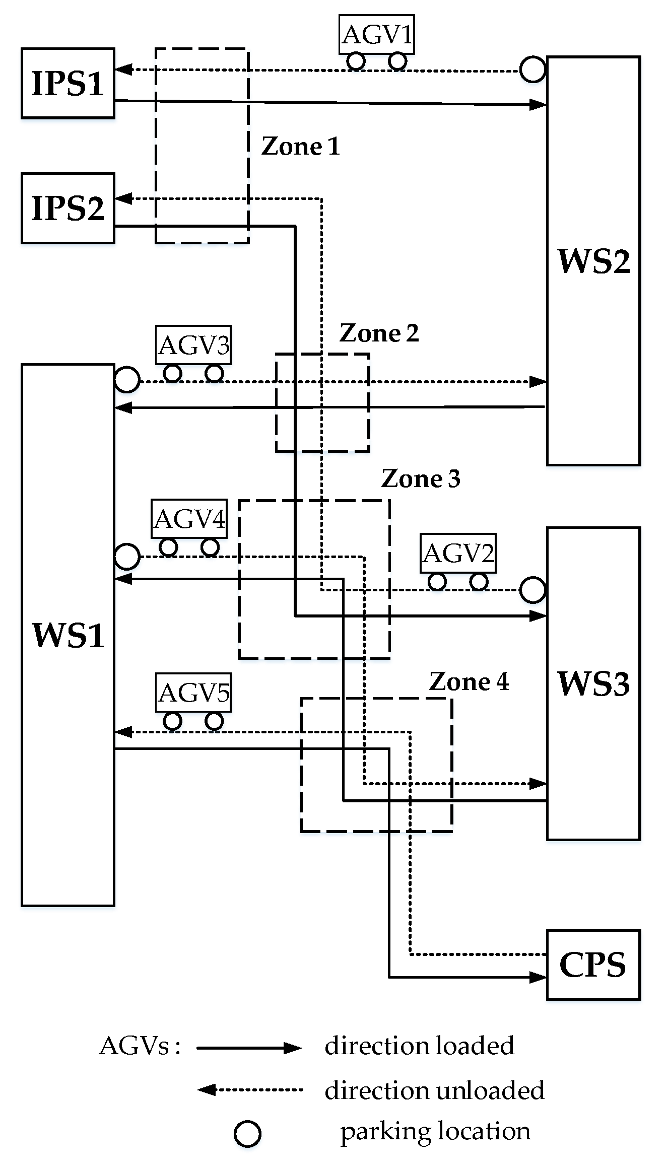 Machines 13 00559 g006