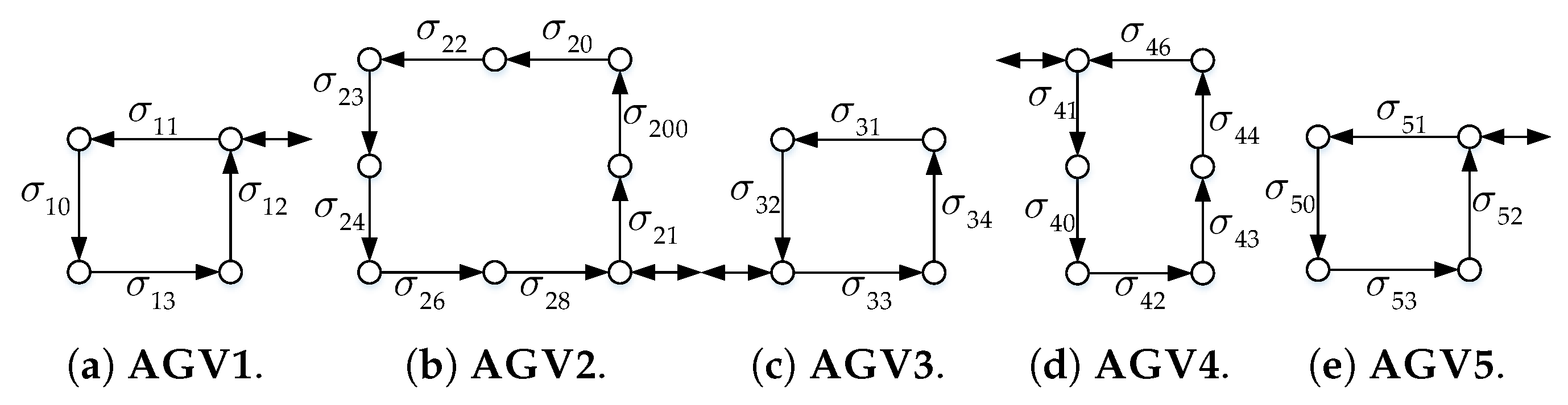 Machines 13 00559 g007