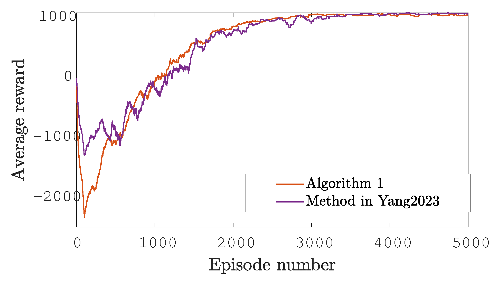 Machines 13 00559 g009