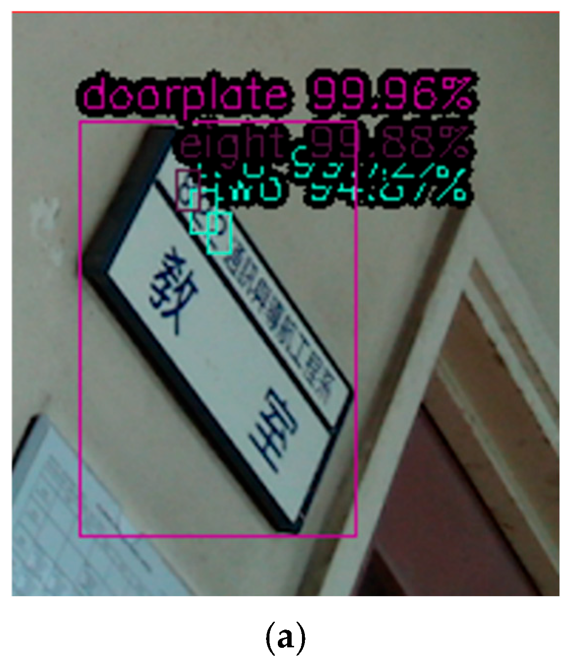 Machines 13 00560 g005a