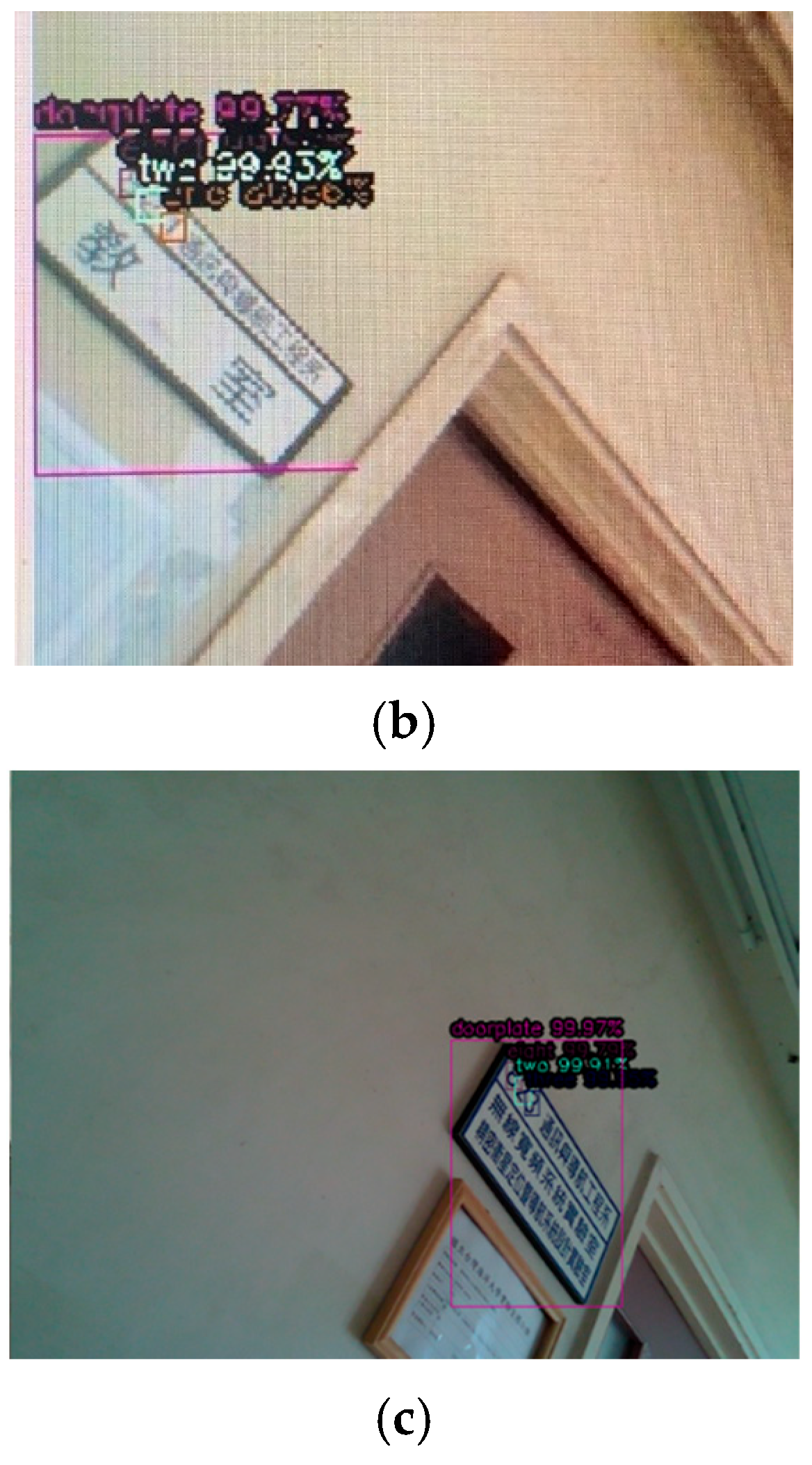 Machines 13 00560 g005b