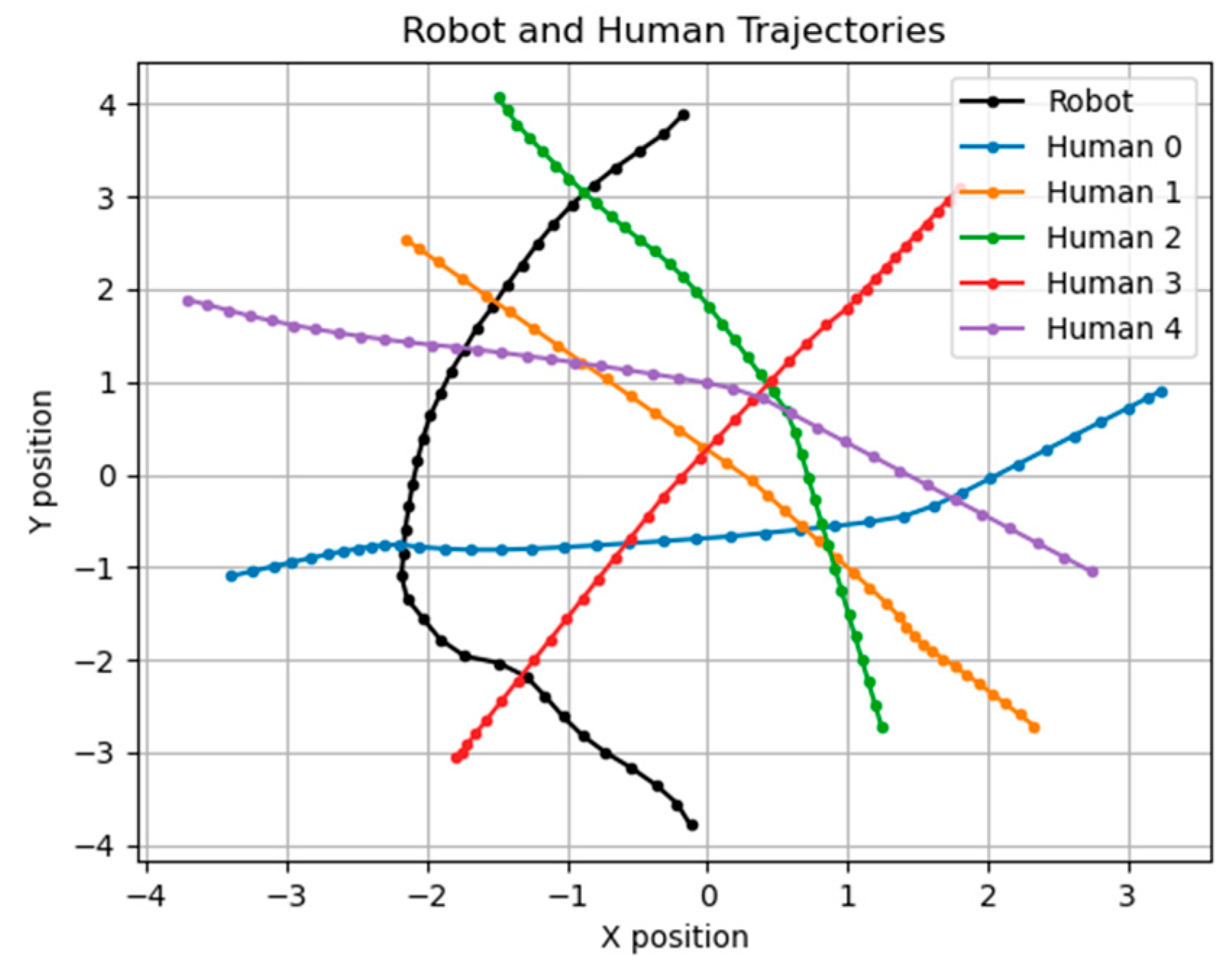 Machines 13 00560 g012