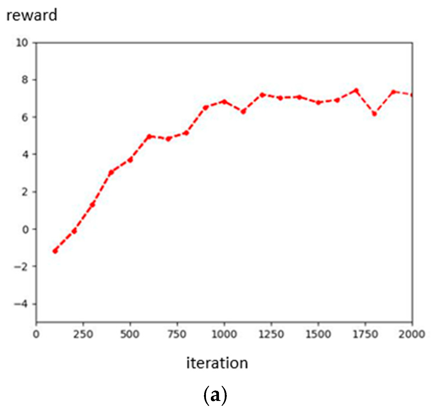 Machines 13 00560 g015a