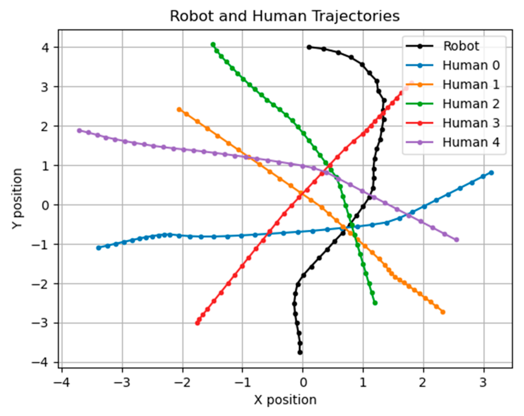 Machines 13 00560 g018