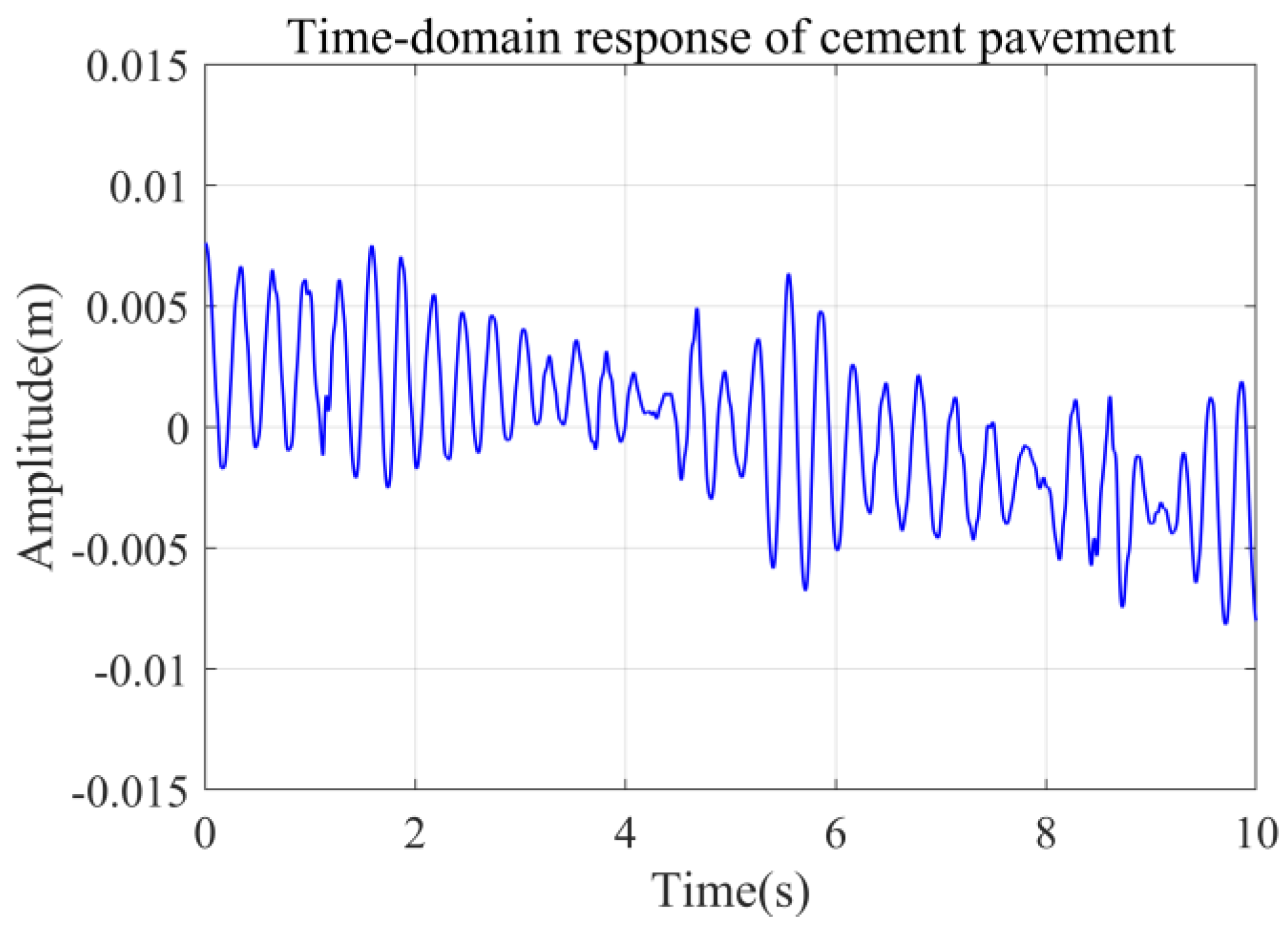 Machines 13 00562 g011