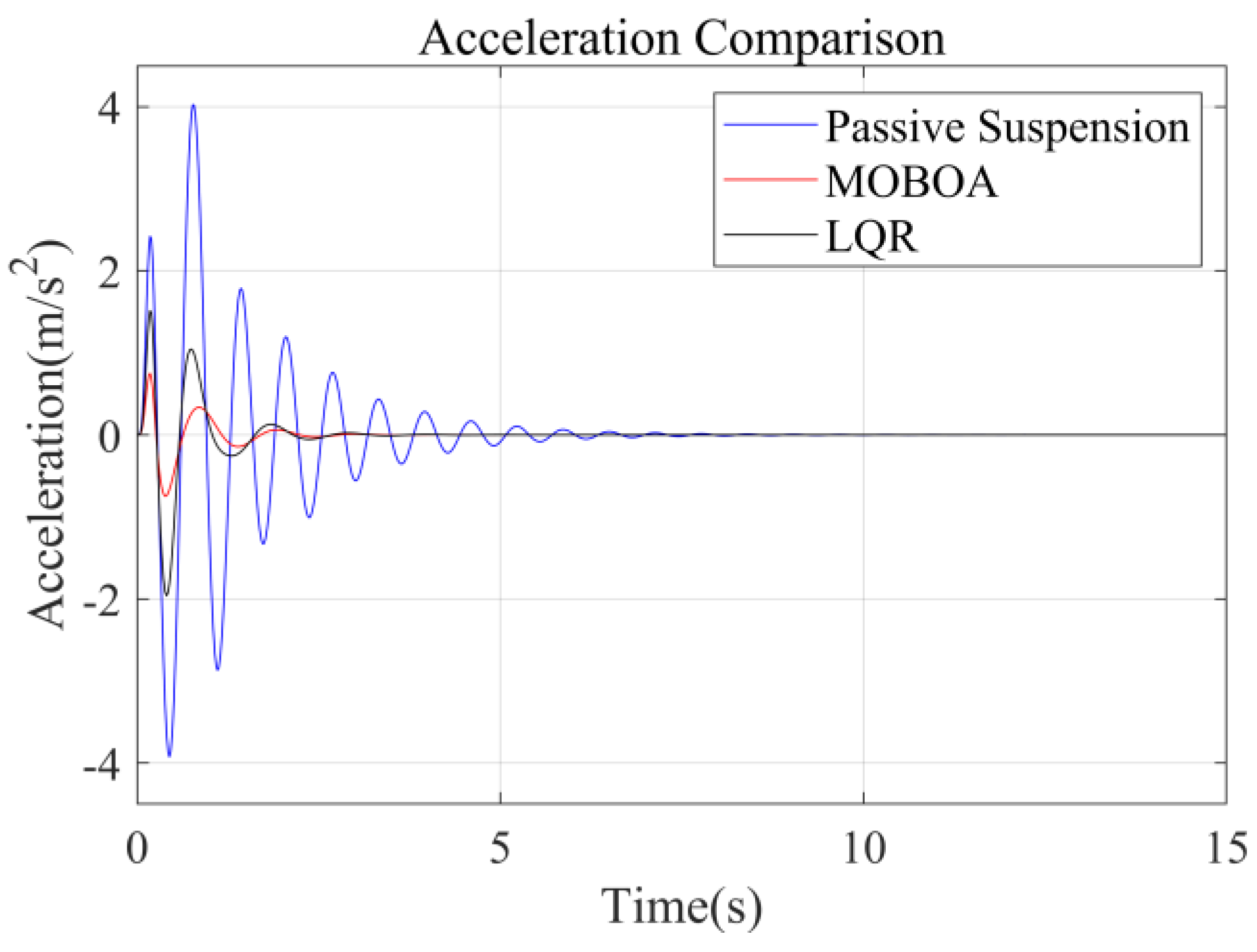 Machines 13 00562 g017