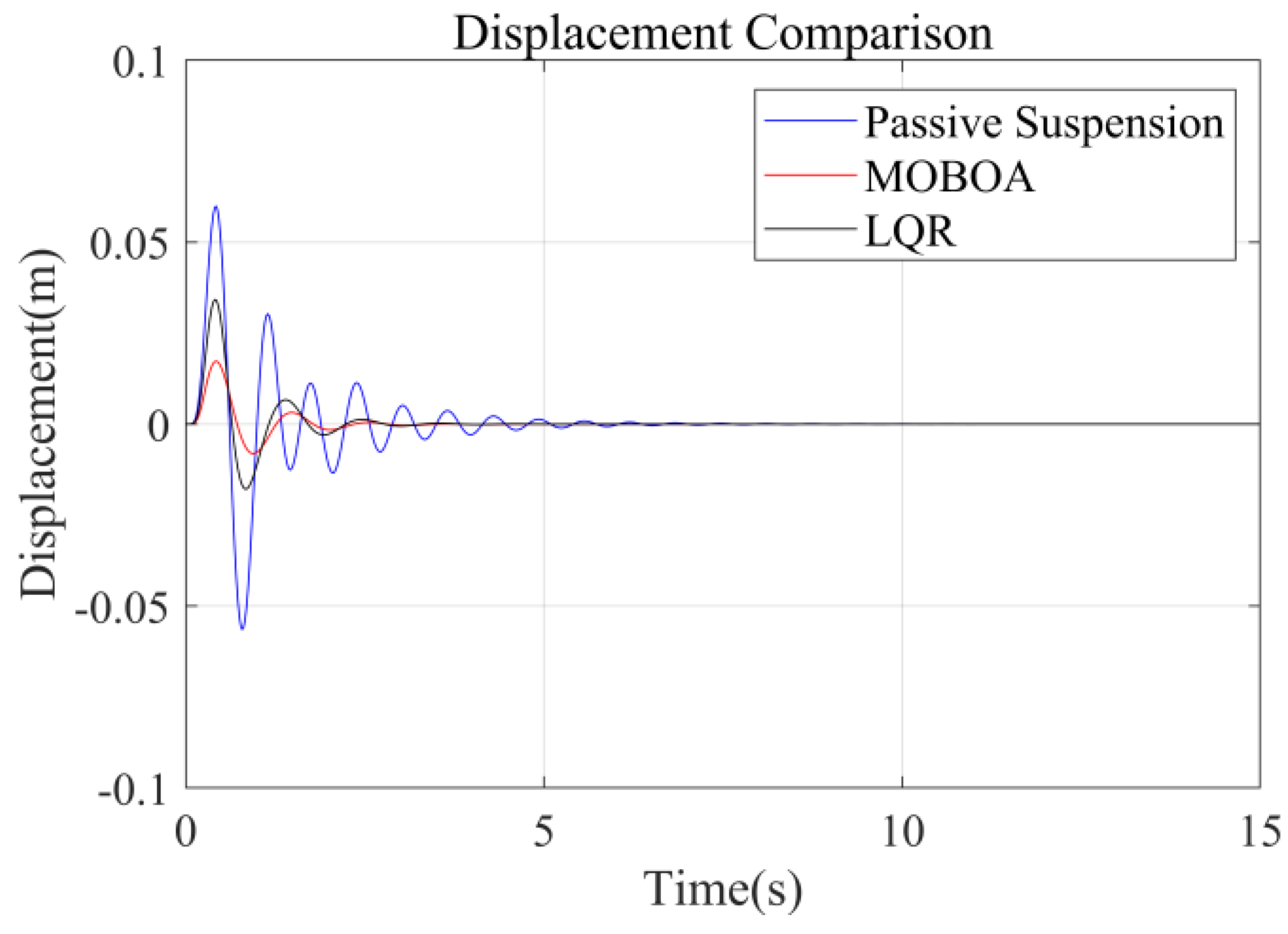 Machines 13 00562 g018