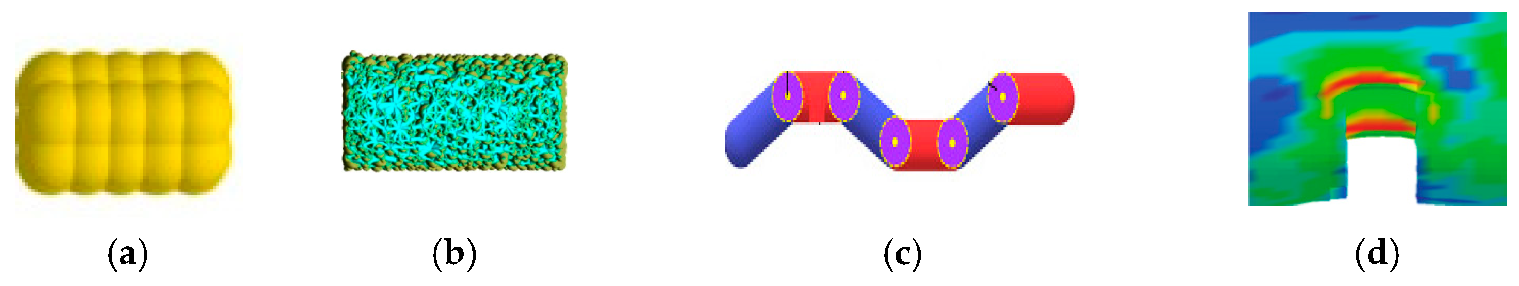 Machines 13 00564 g002