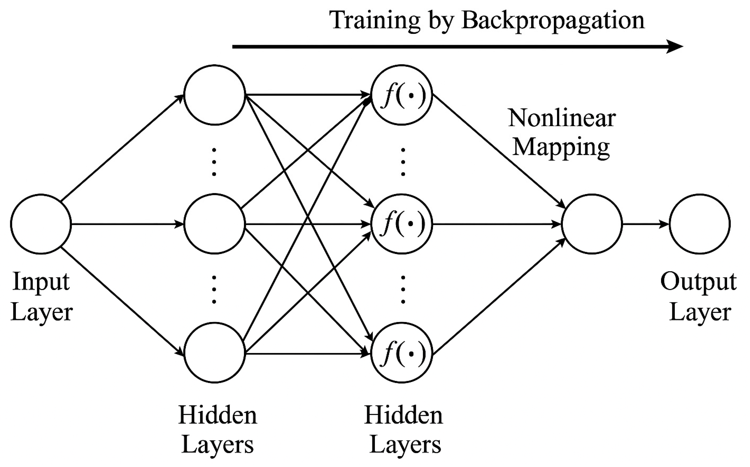 Machines 13 00565 g001