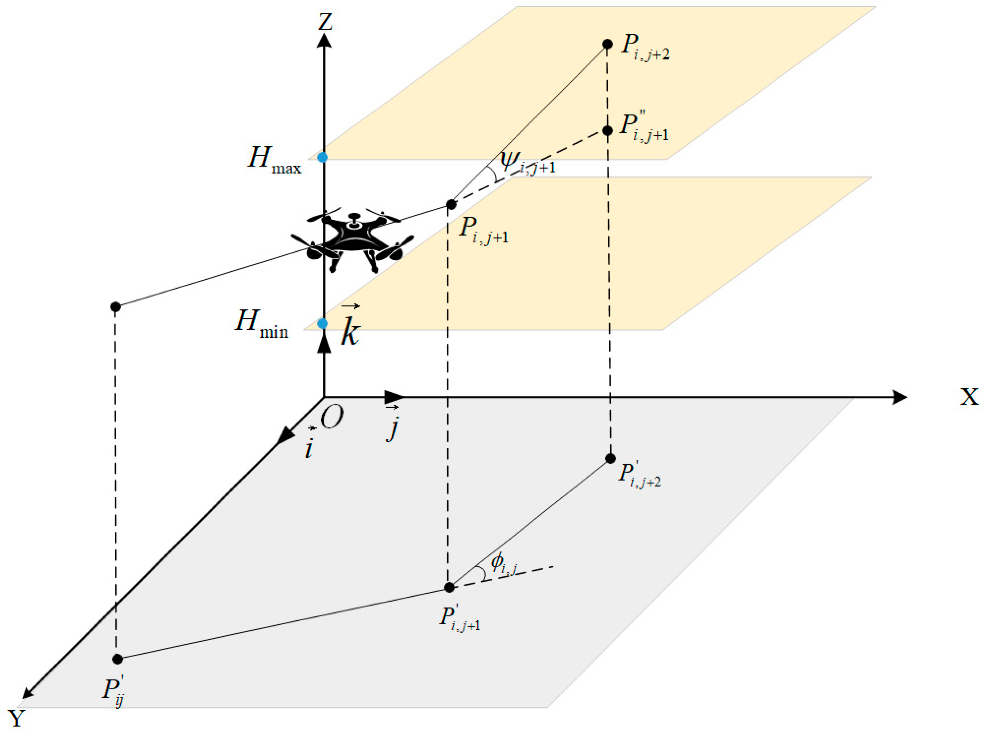 Machines 13 00566 g003