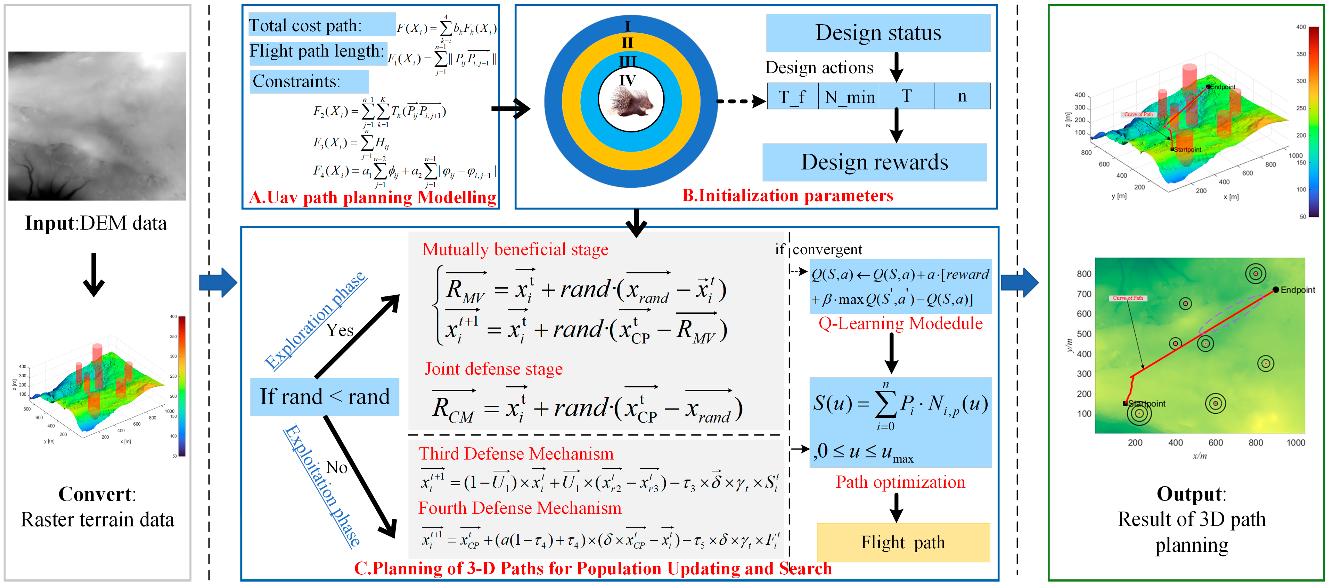 Machines 13 00566 g004