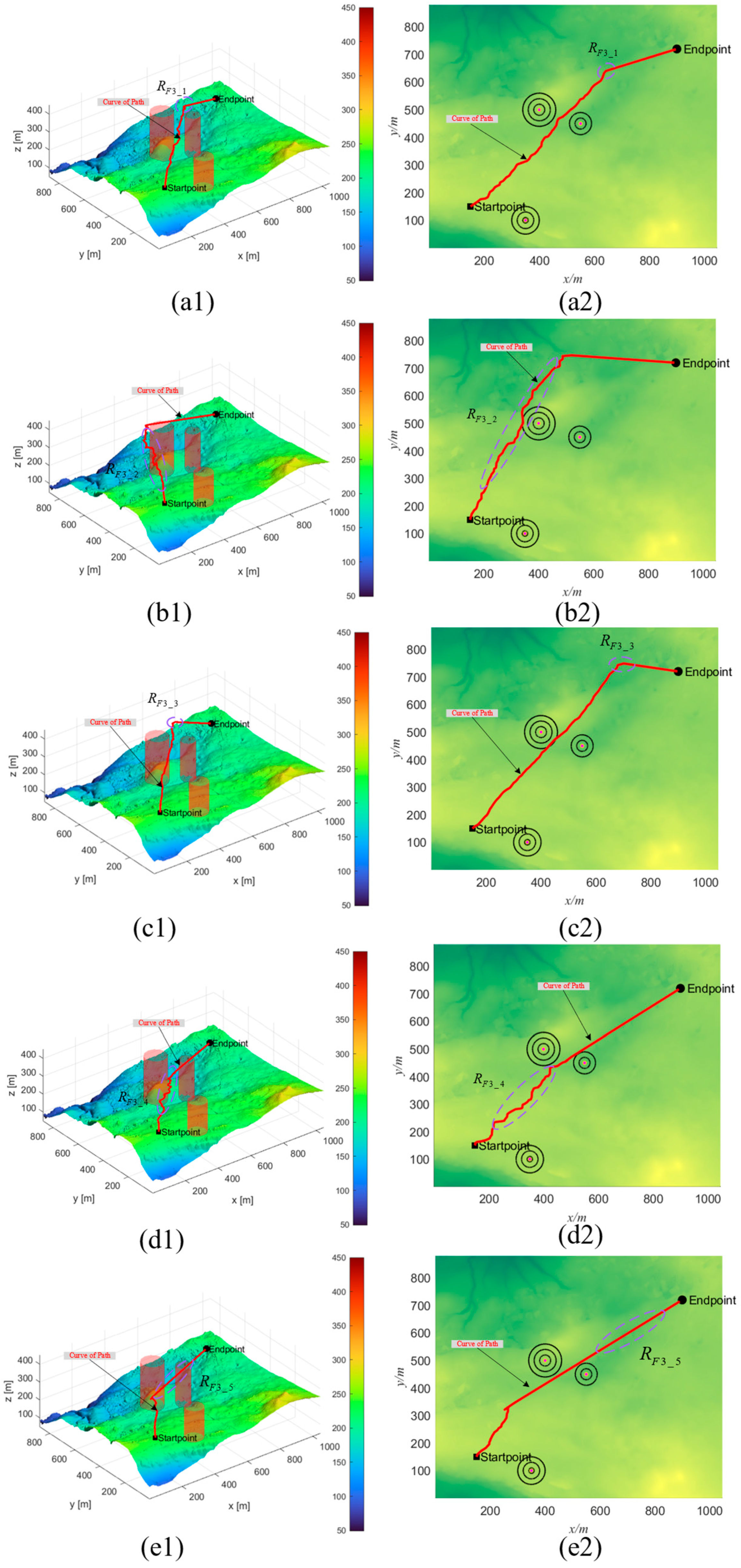 Machines 13 00566 g007
