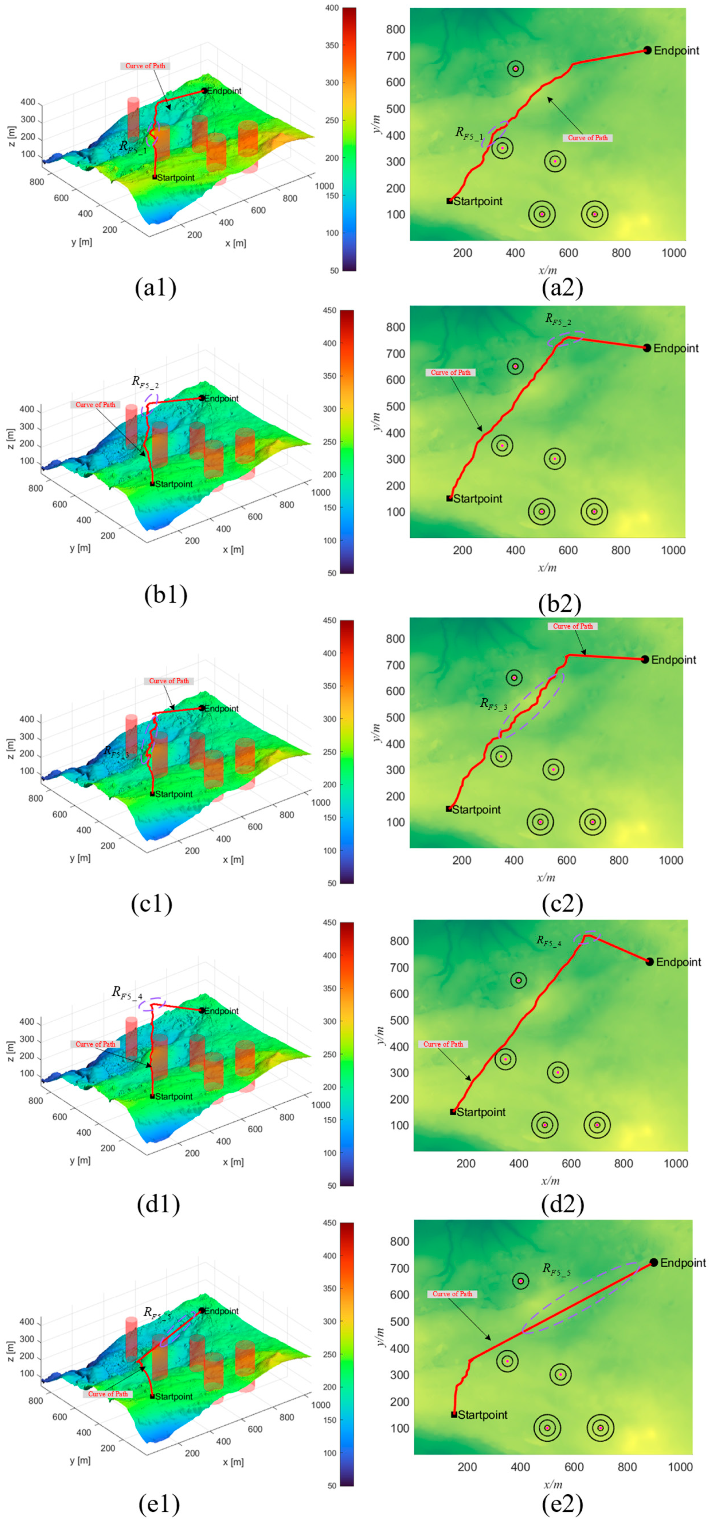 Machines 13 00566 g008