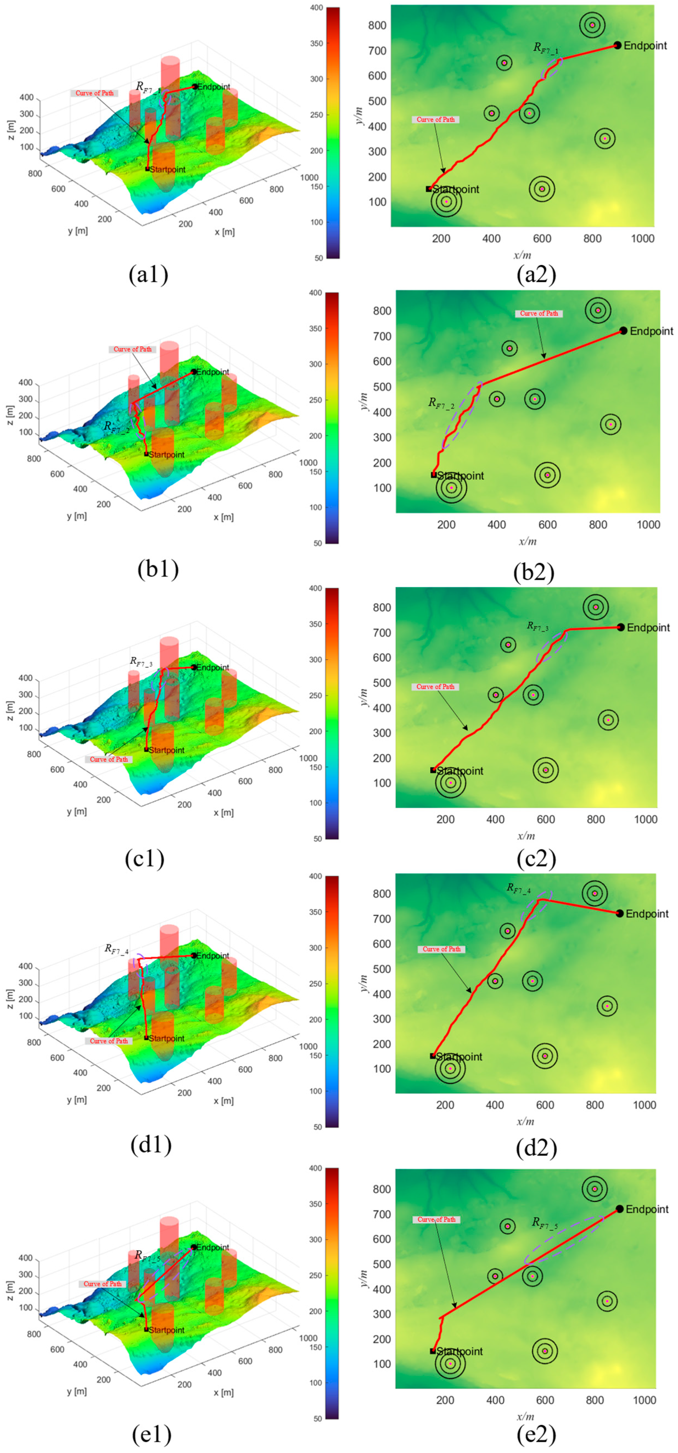 Machines 13 00566 g009
