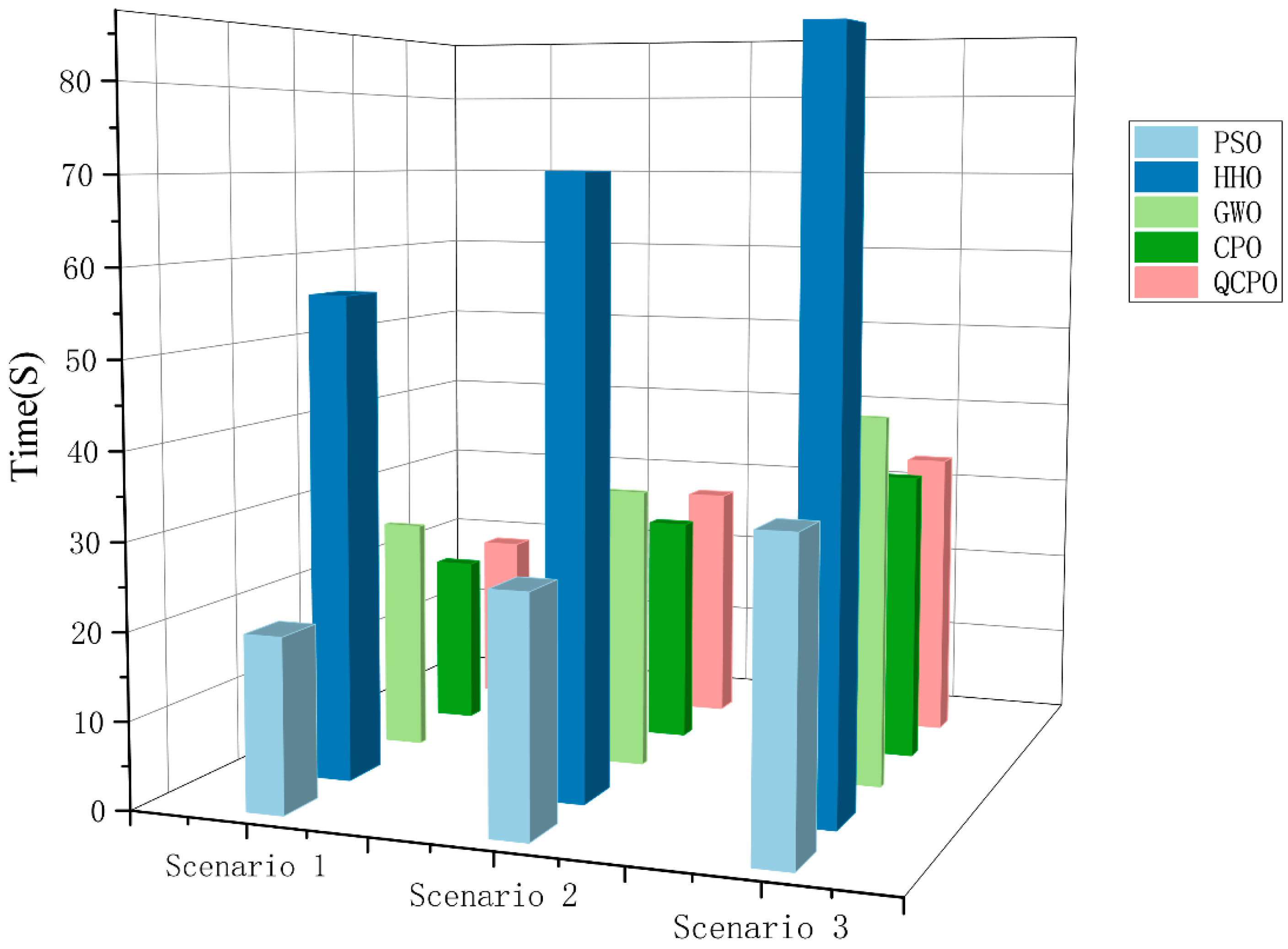 Machines 13 00566 g013
