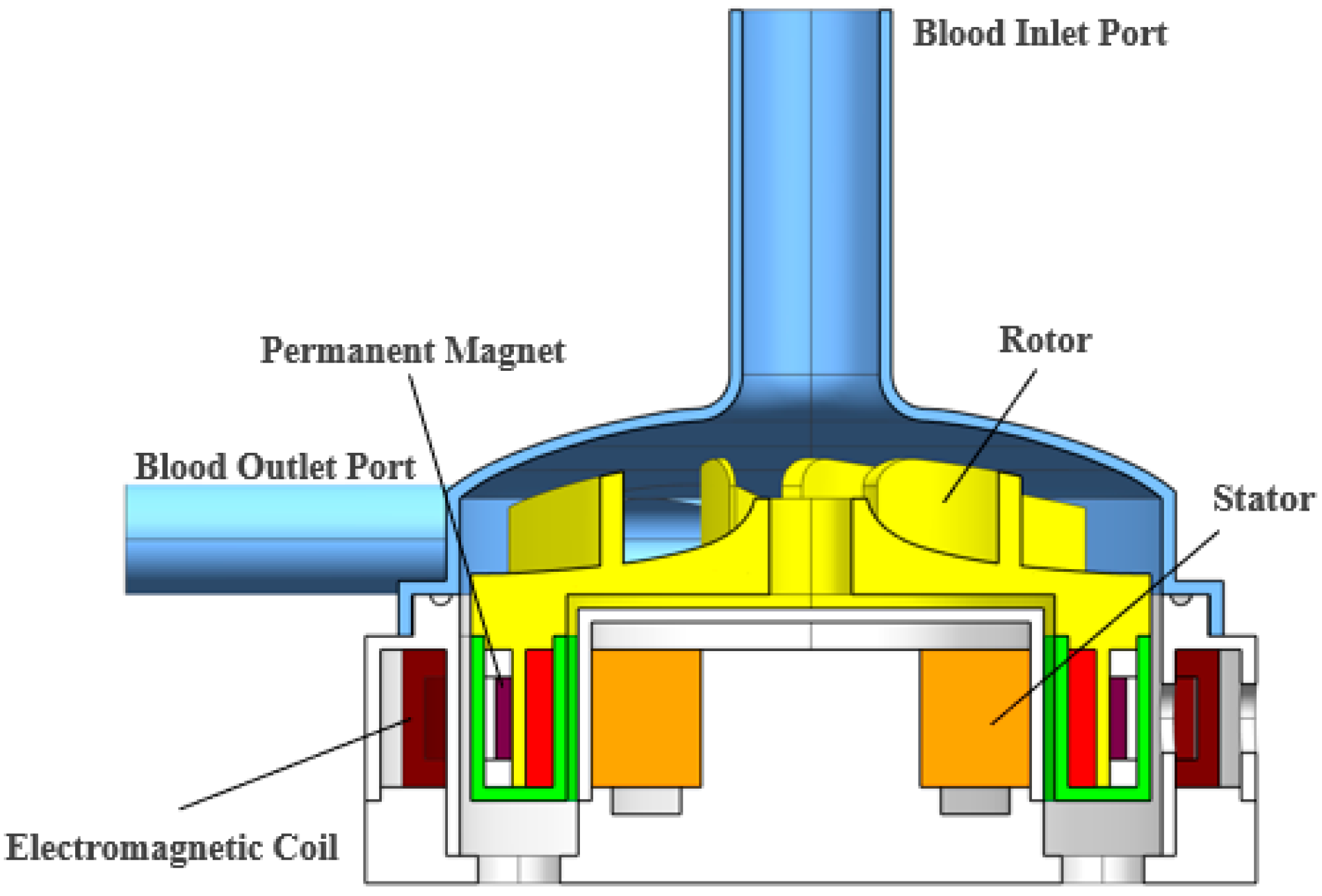 Machines 13 00567 g001