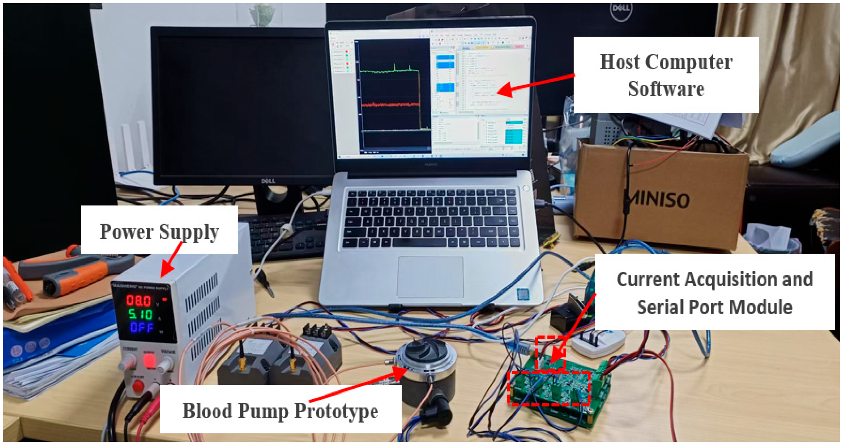 Machines 13 00567 g017