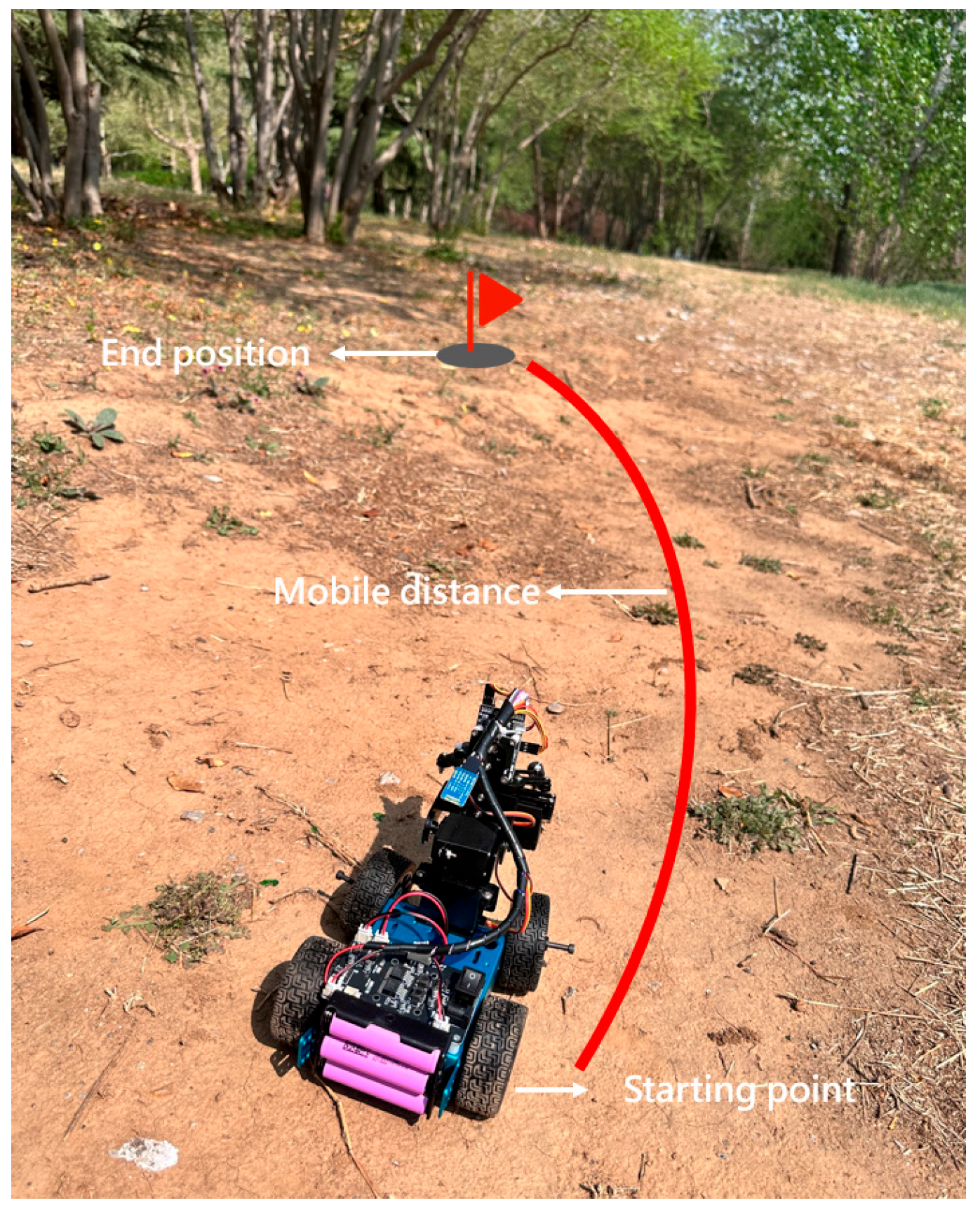 Machines 13 00572 g002