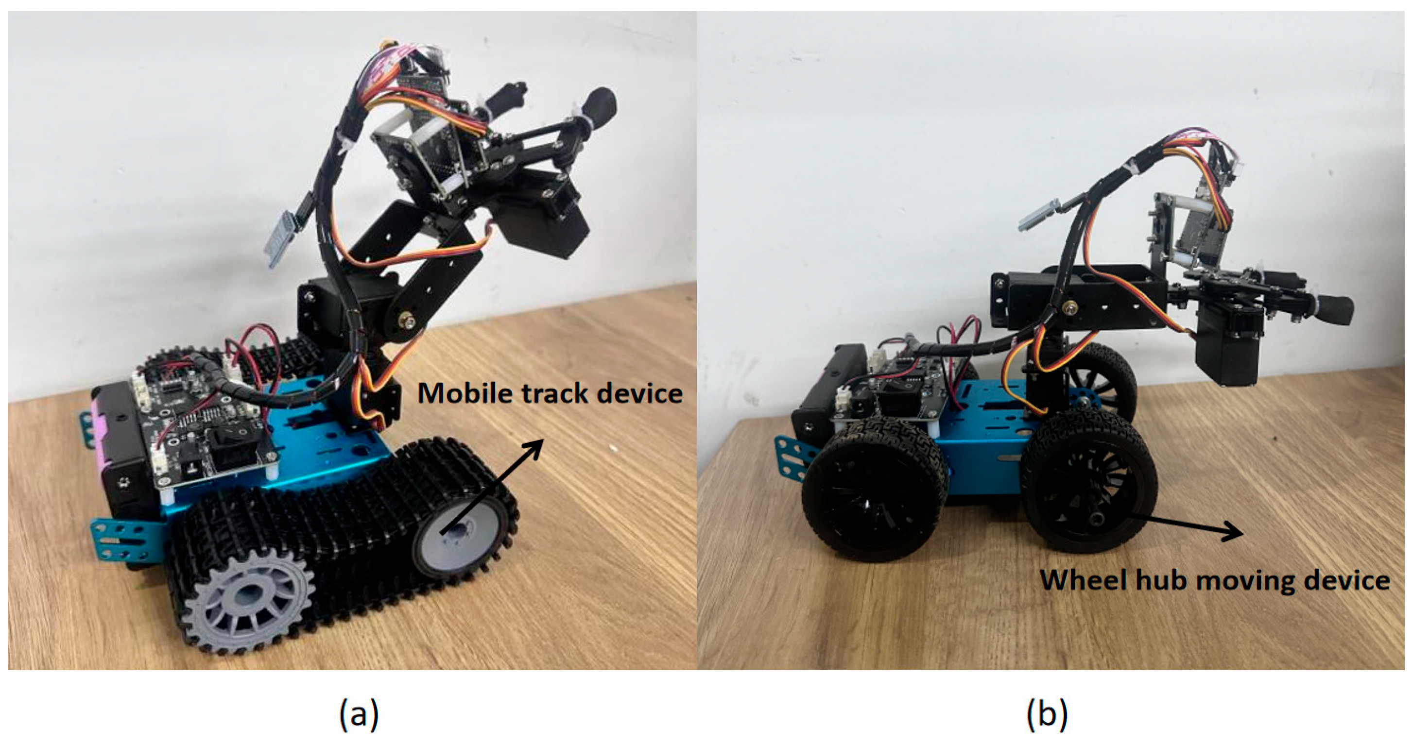 Machines 13 00572 g003