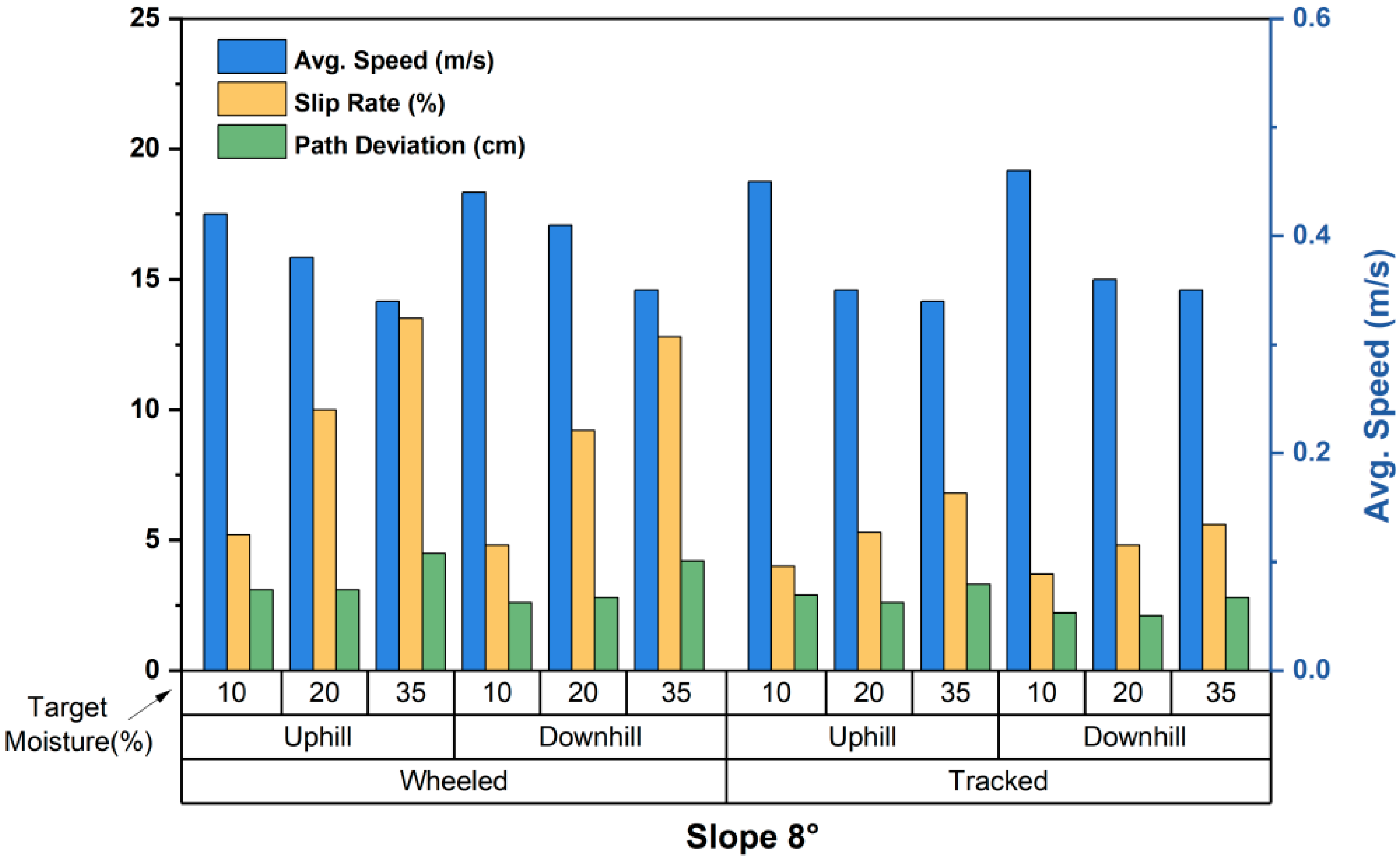 Machines 13 00572 g011