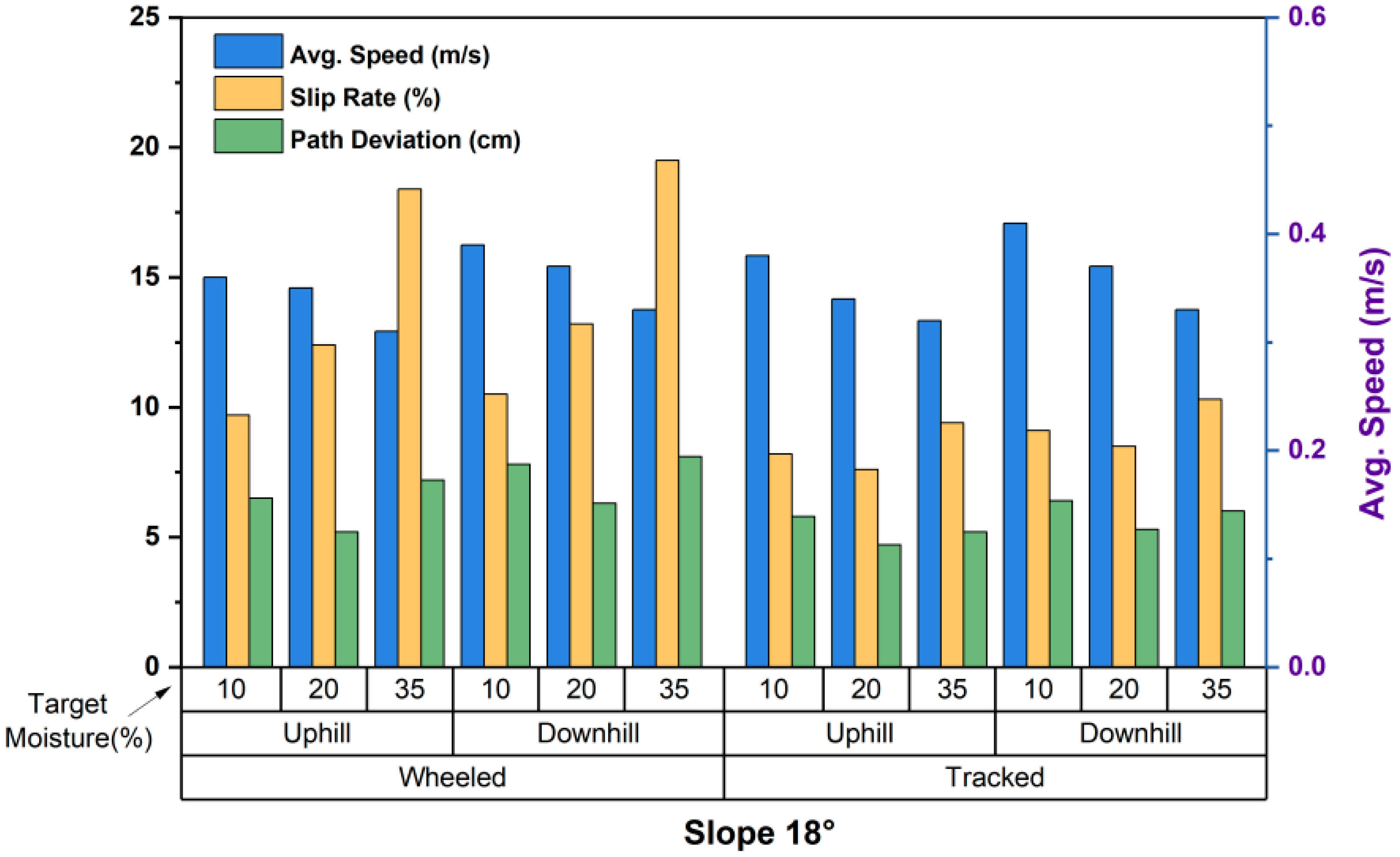 Machines 13 00572 g012