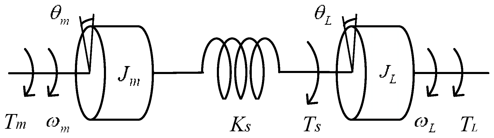 Machines 13 00573 g001