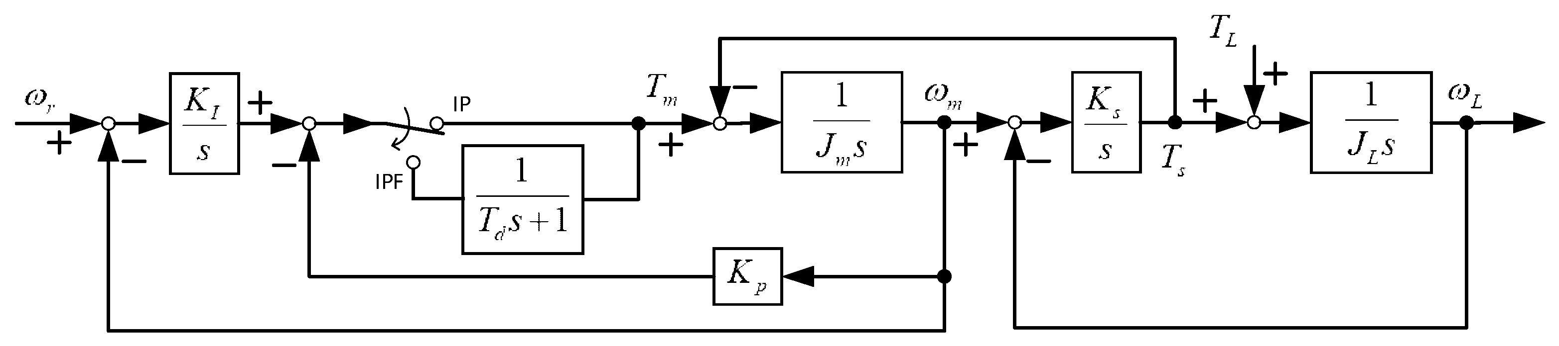 Machines 13 00573 g002