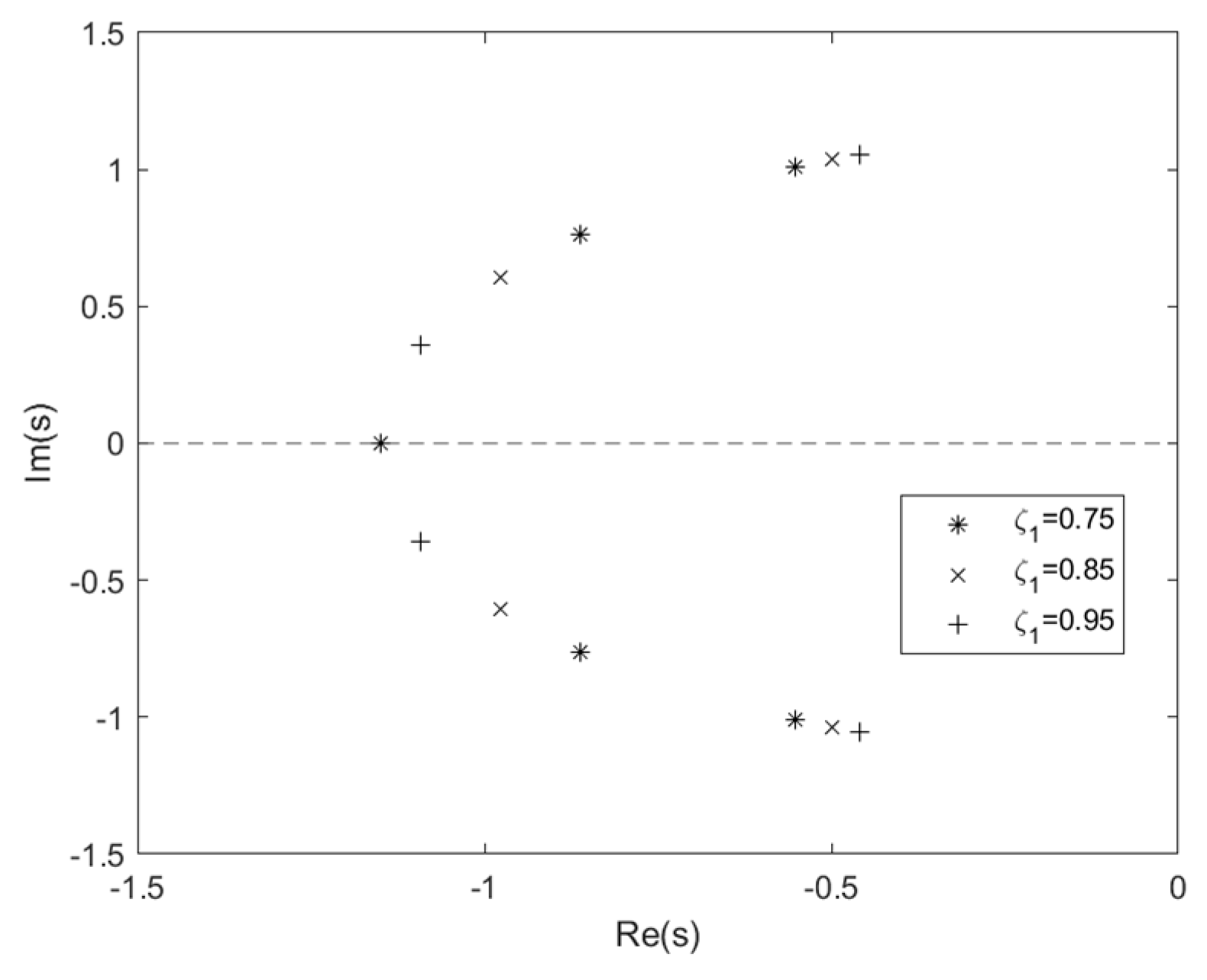Machines 13 00573 g005