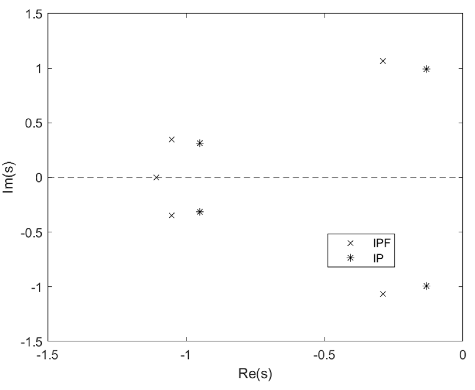 Machines 13 00573 g007