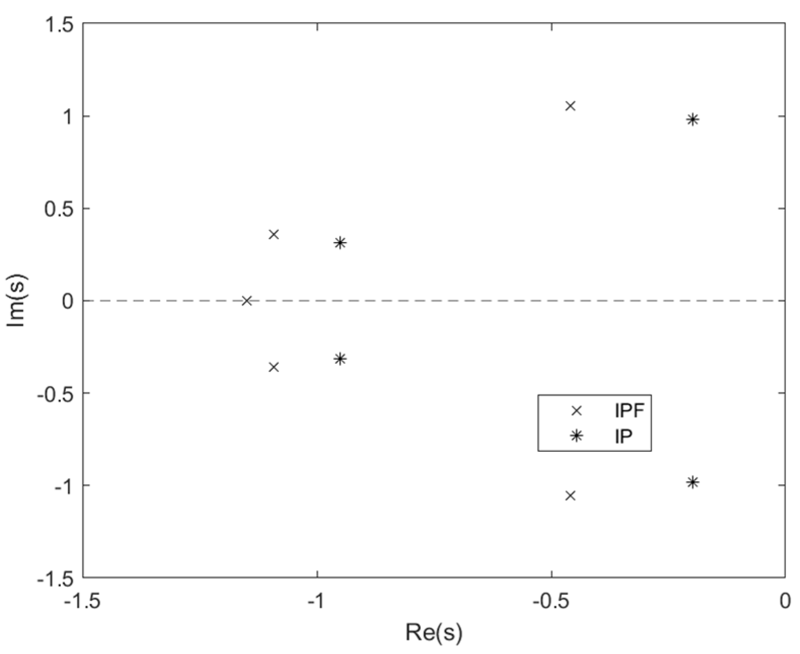 Machines 13 00573 g008