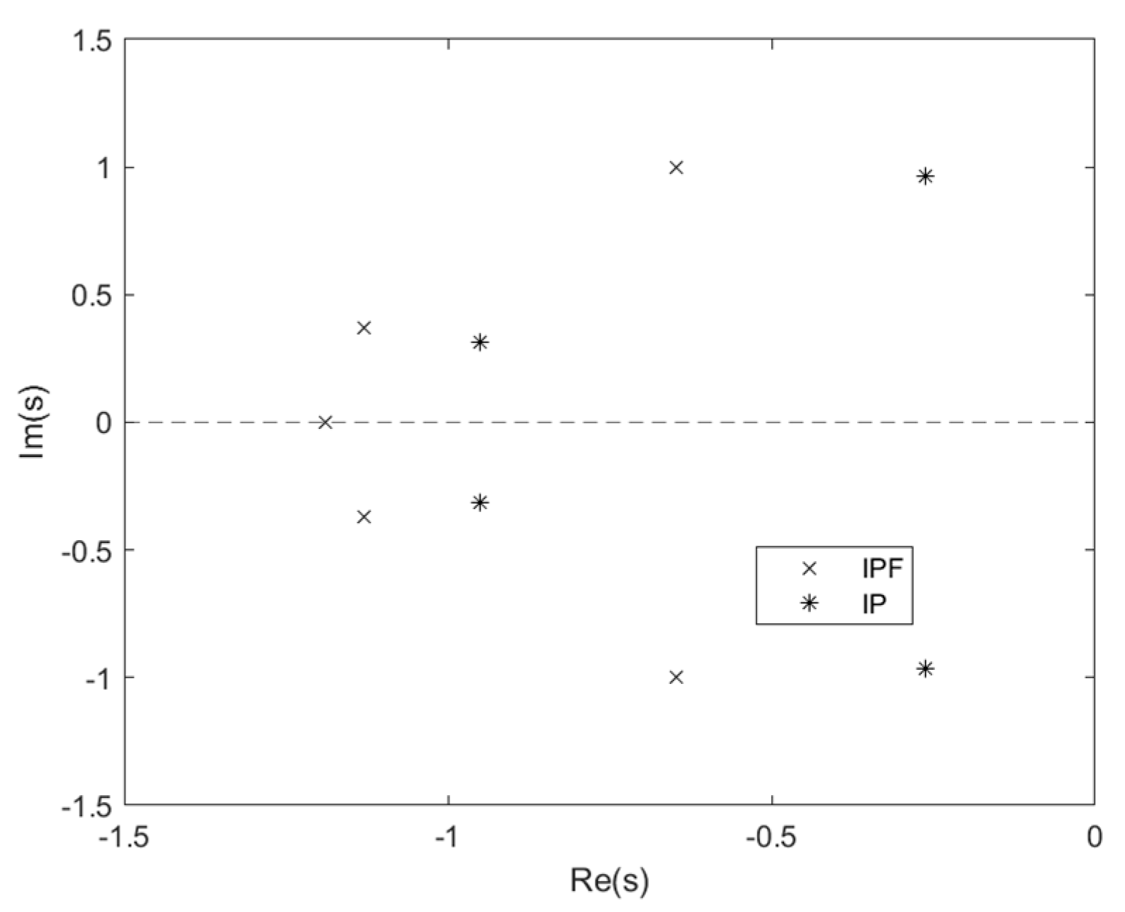 Machines 13 00573 g009