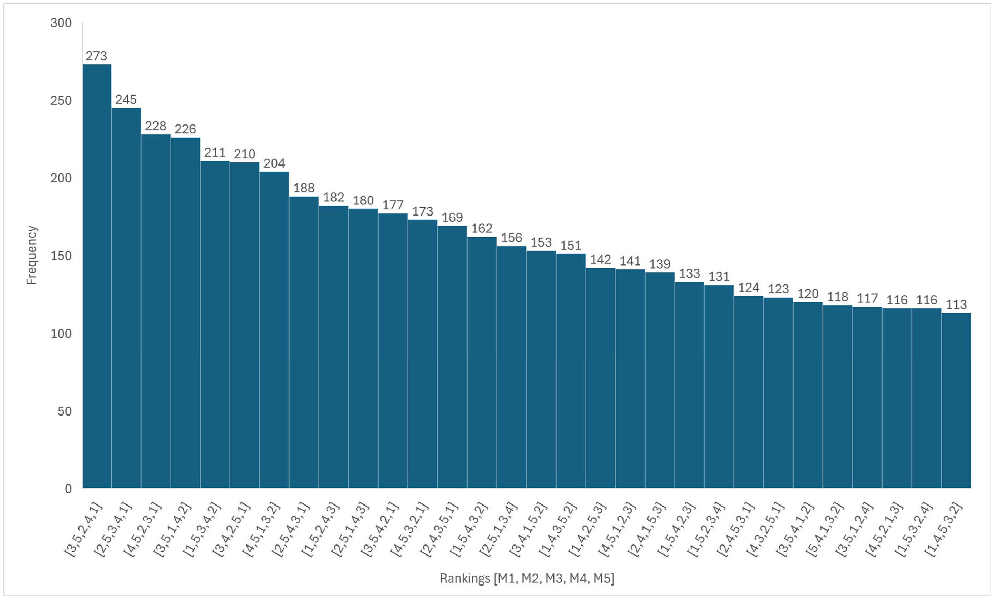 Machines 13 00574 g007