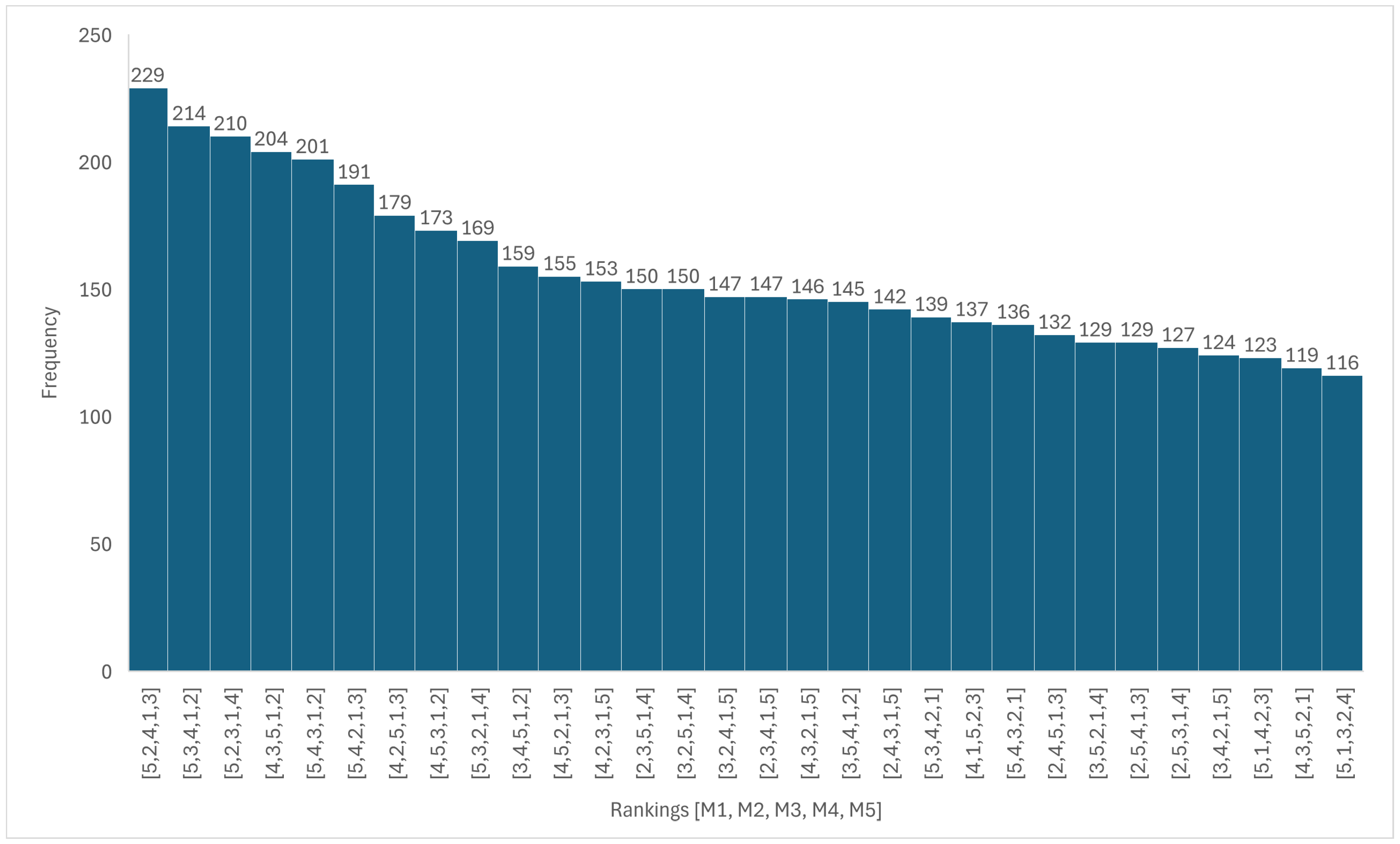 Machines 13 00574 g008