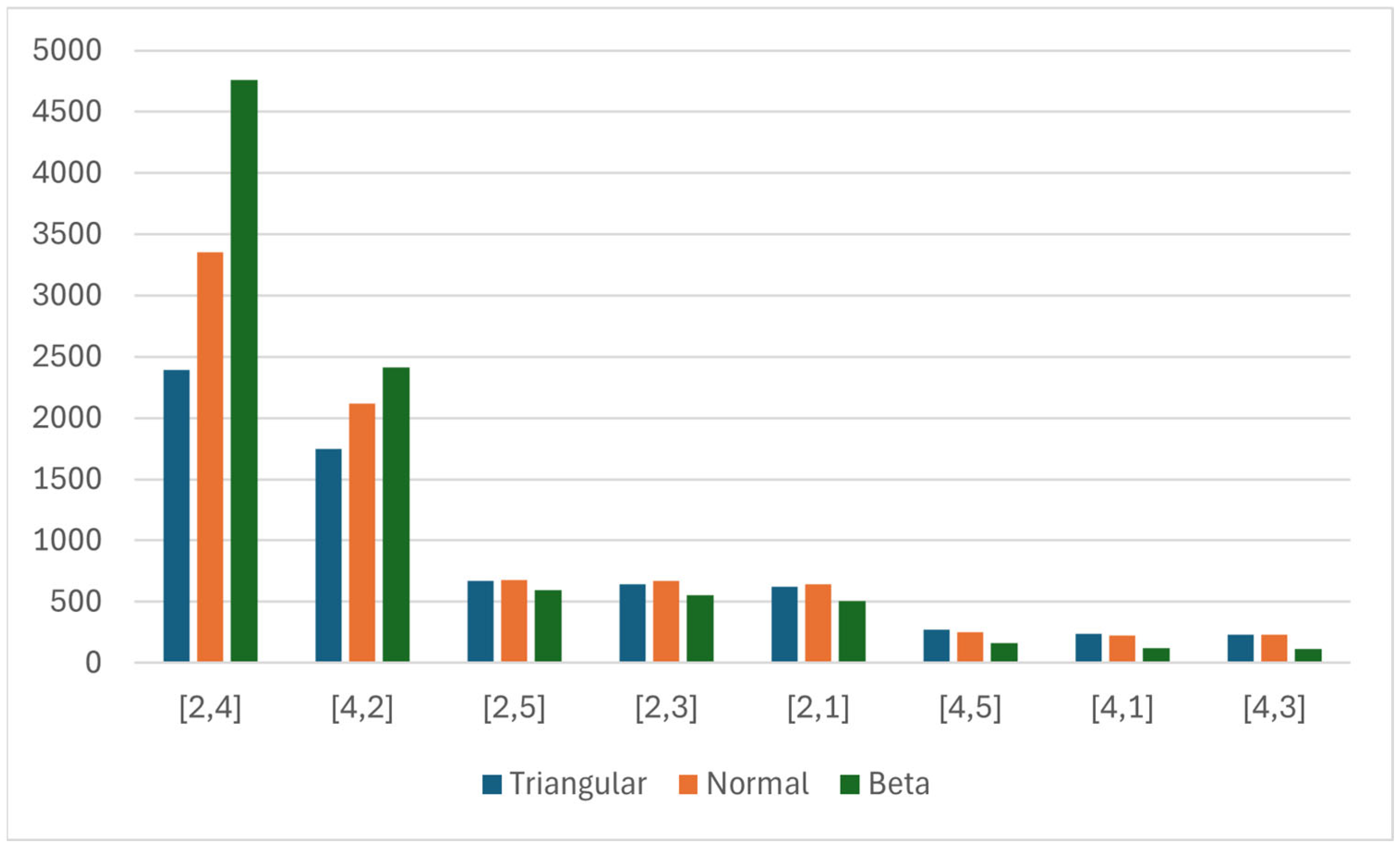Machines 13 00574 g012