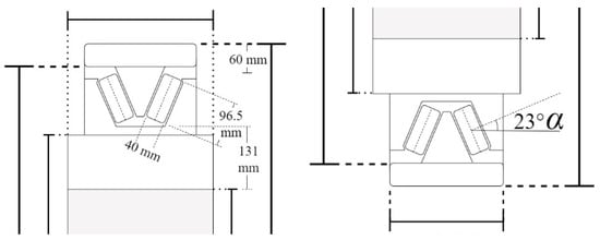 Machines 13 00575 g0a2