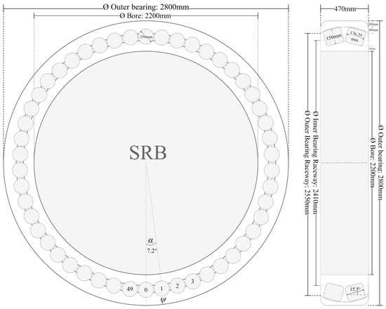 Machines 13 00575 g0a3