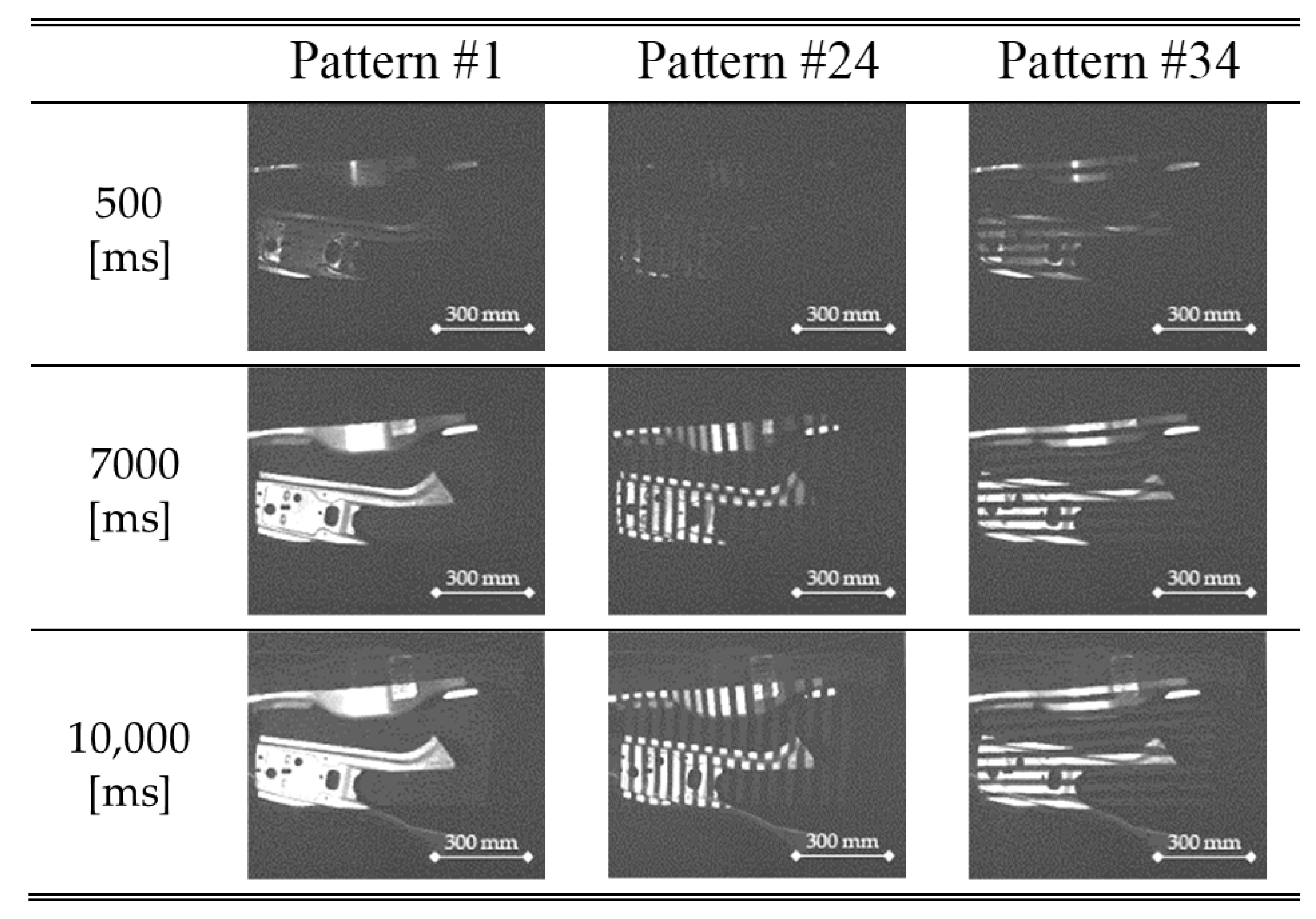 Machines 13 00576 g008