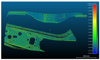 Machines 13 00576 i010