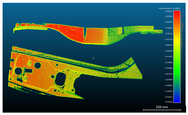 Machines 13 00576 i014