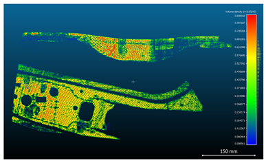 Machines 13 00576 i015