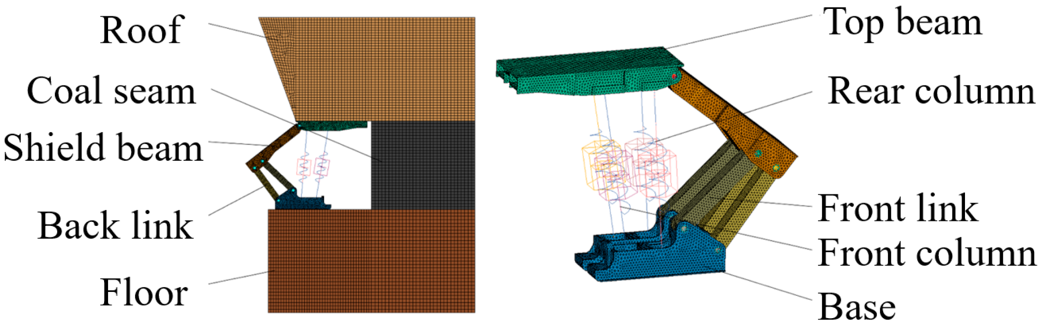 Machines 13 00577 g002