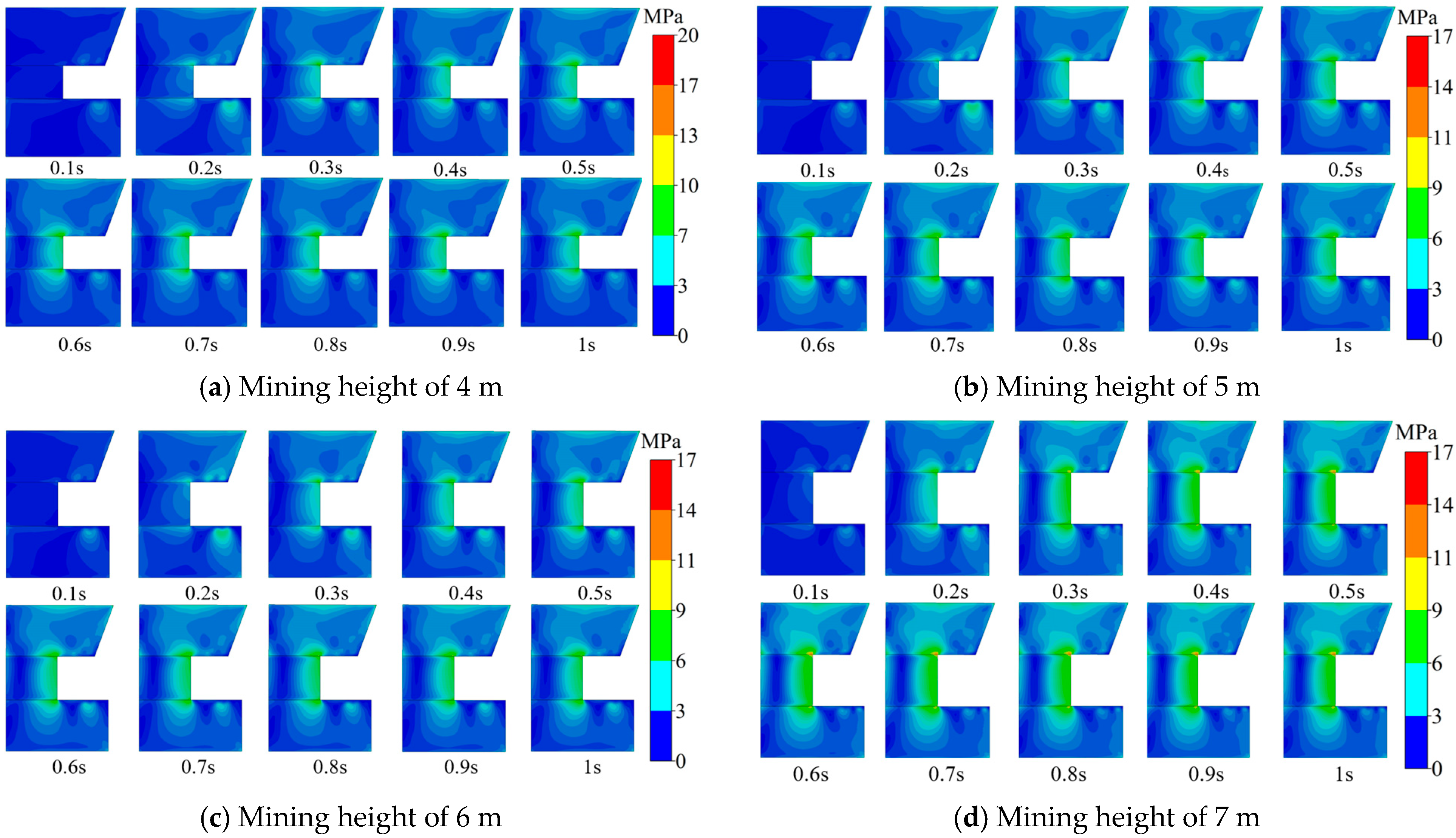 Machines 13 00577 g006