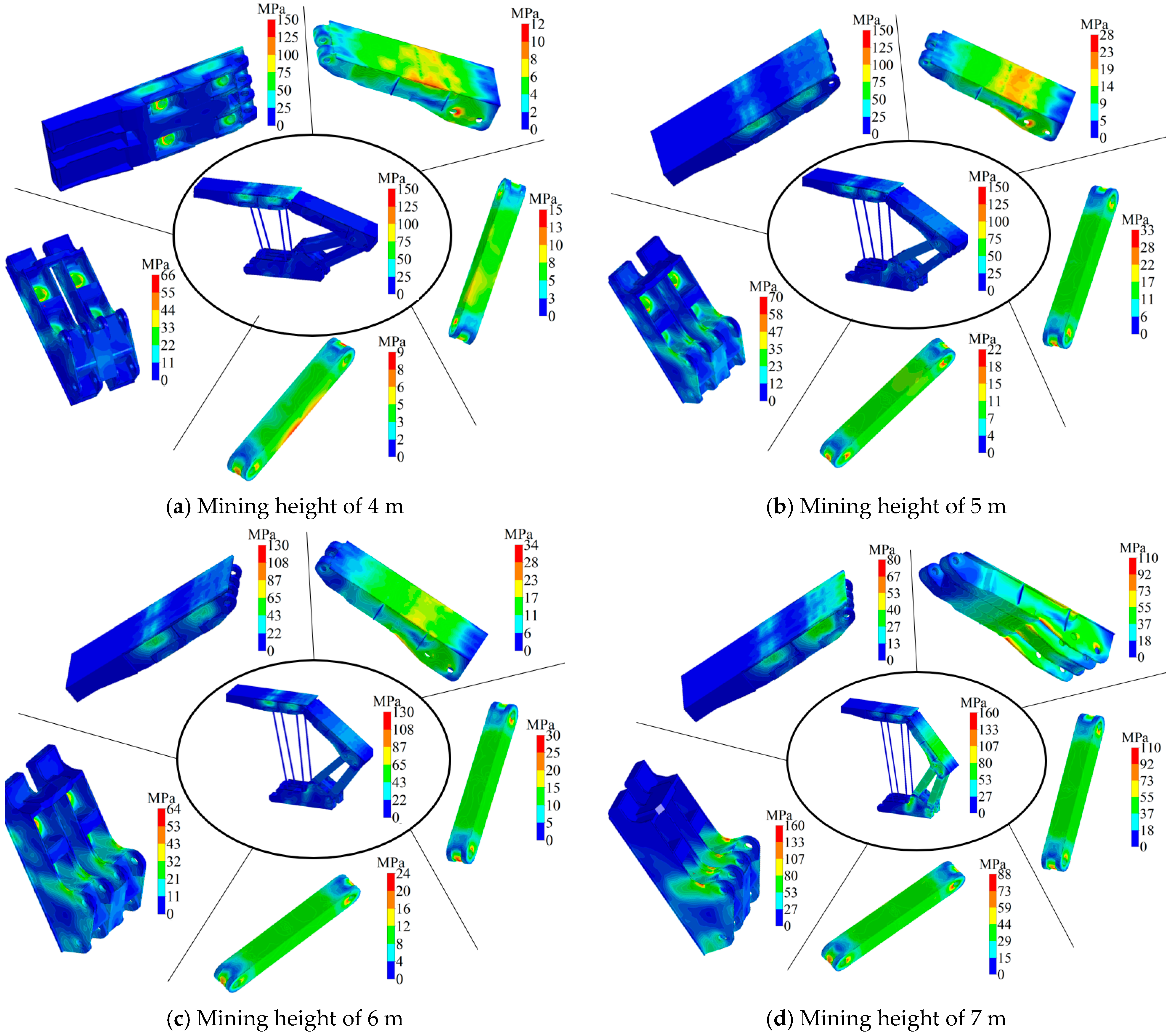 Machines 13 00577 g007