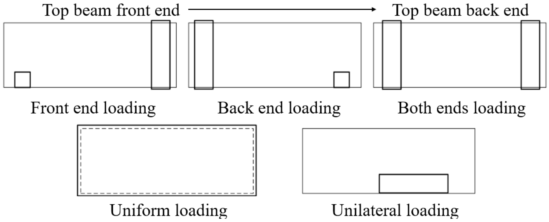 Machines 13 00577 g012